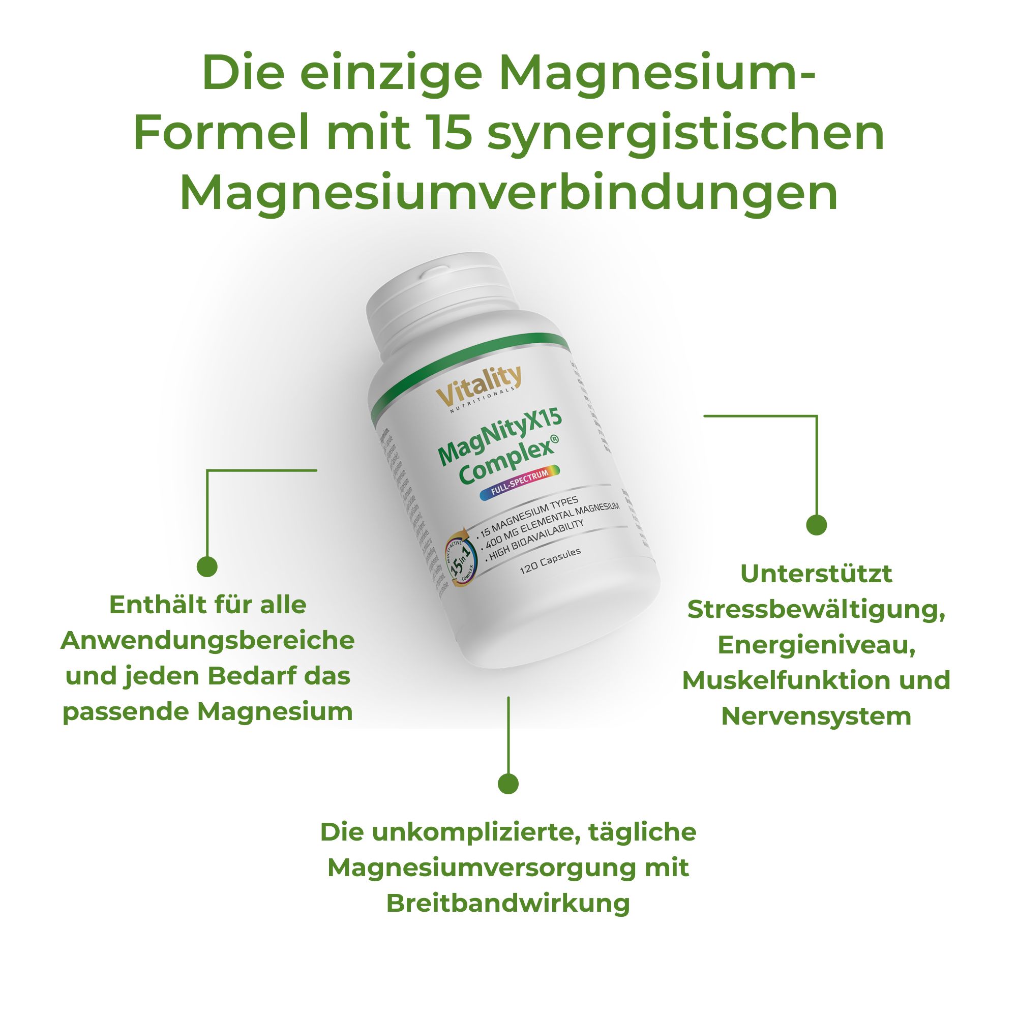 Vitality Nutritionals MagNityX15 Complex