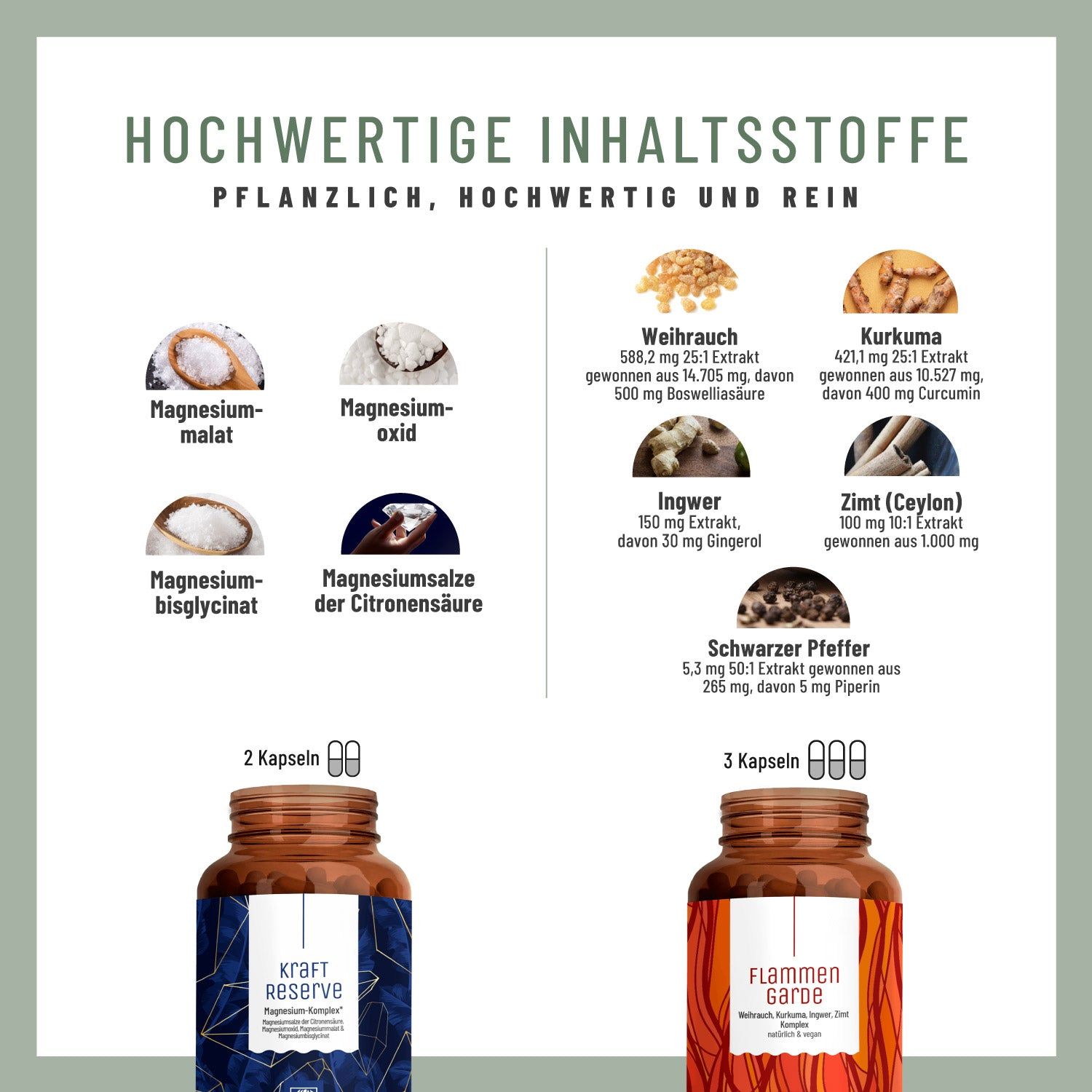 FLAMMENGARDE KRAFTRESERVE Paket - NATURTREU®