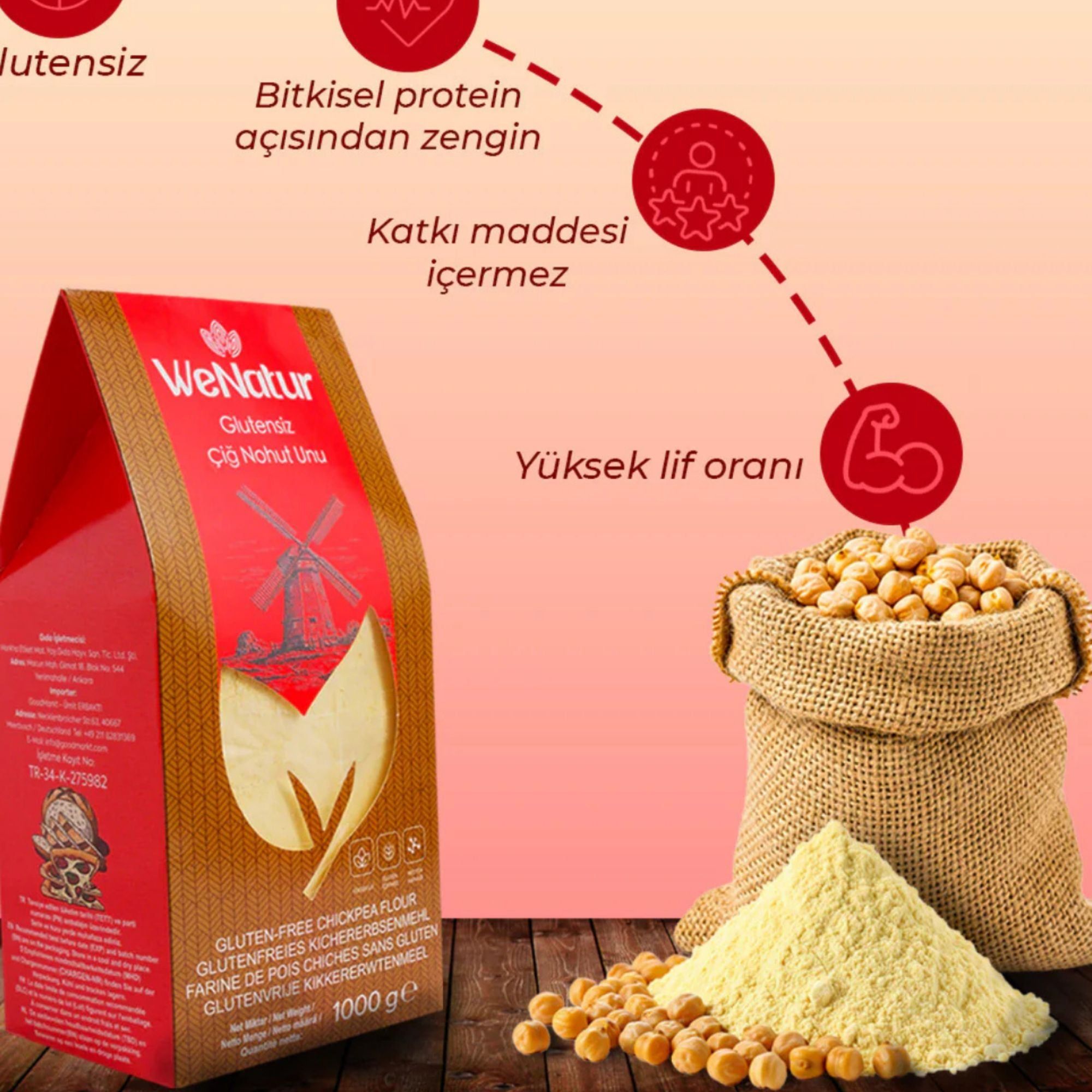 WeNatur  Glutenfreies Rohes Kichererbsenmehl