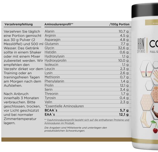 HBN Supplements Collagen+ Dose mit Aminosäurenprofil. Empfehlungen zur Einnahme. Enthält Alanin, Arginin, Asparaginsäure, Glutamin.