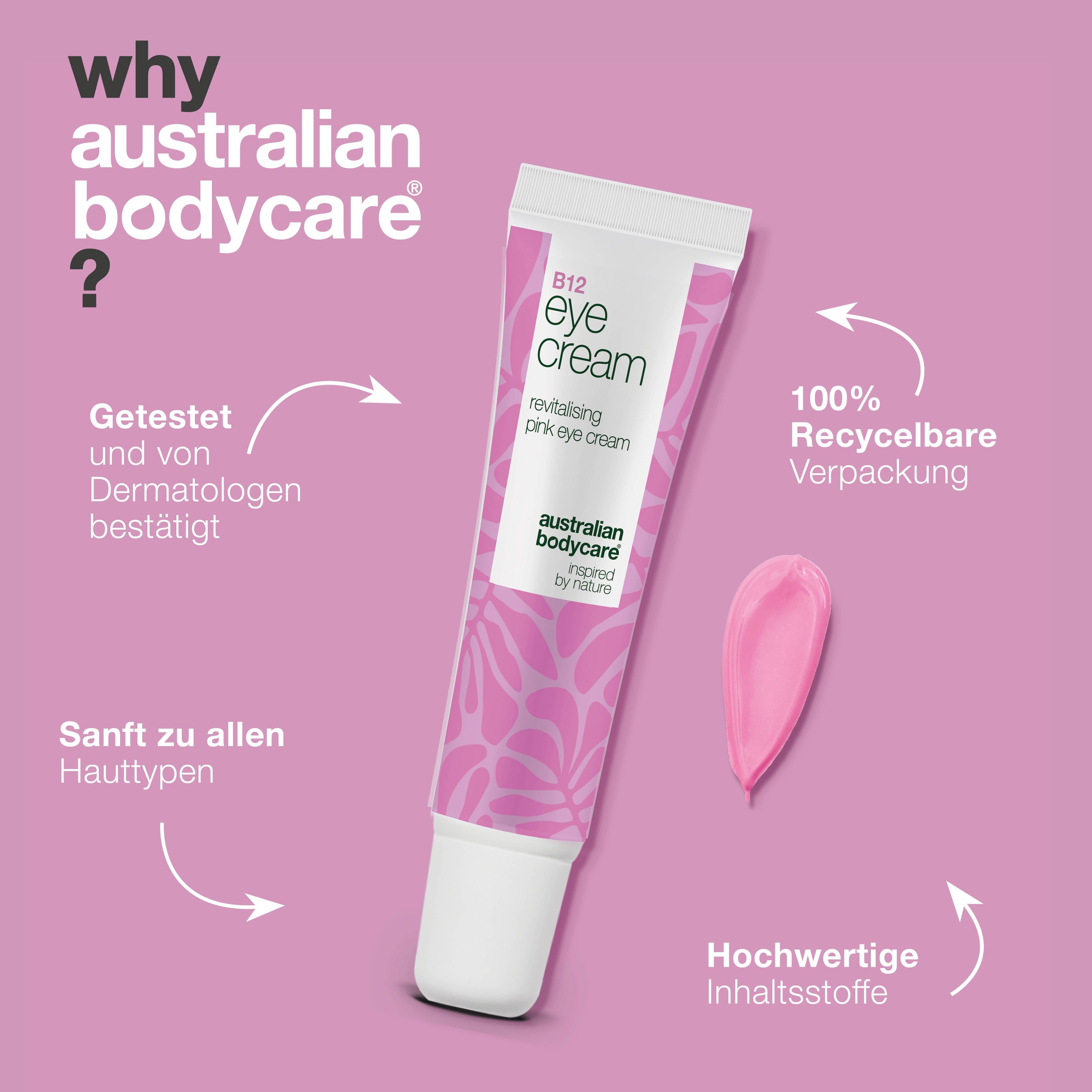 Tube B12 Eye Cream und rosa Creme. Text: Why Australian Bodycare? Getestet, Sanft, Verpackung, Inhaltsstoffe.