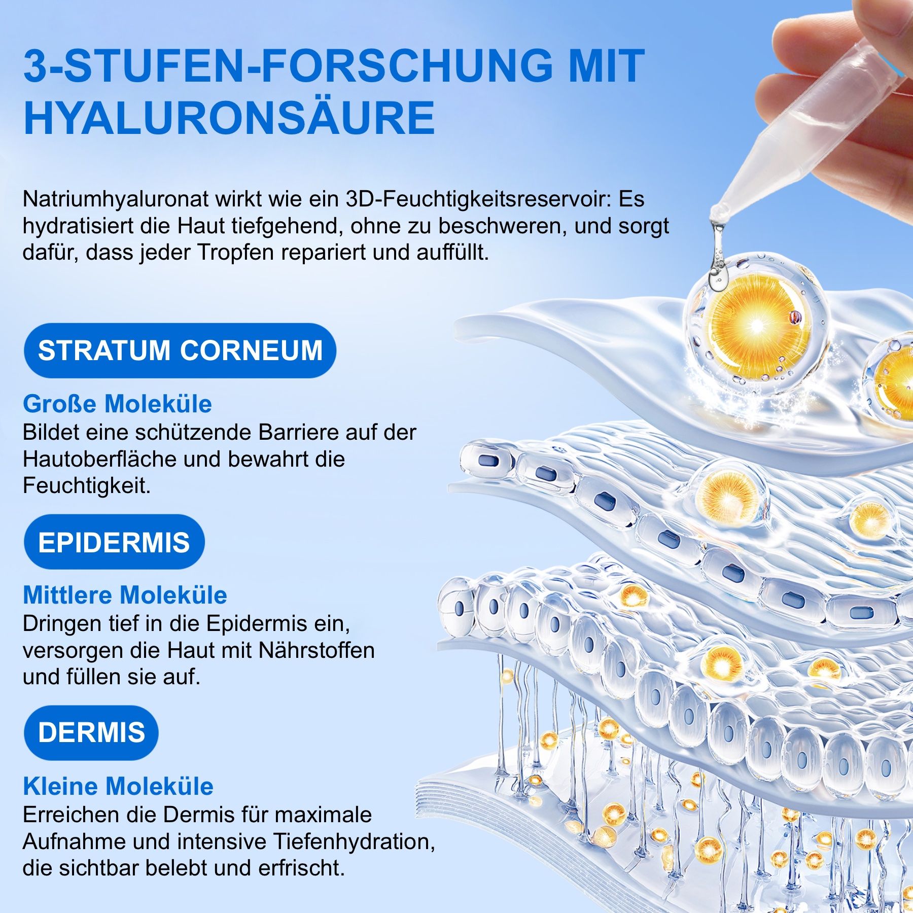 P-Beauty Anti-Falten-Serum Hyaluronic Acid für Gesichtspflege