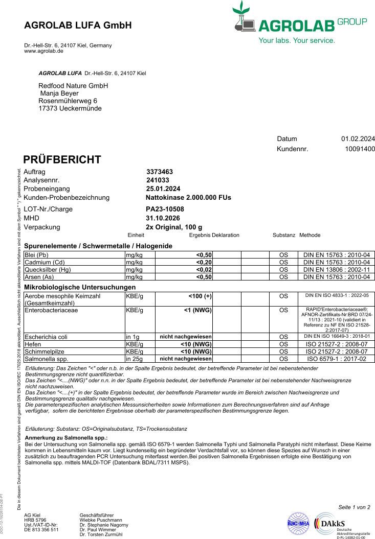 Prüfbericht von Agrolab LUFA GmbH. Enthält Informationen zu Analyse, Probenbezeichnung, Ergebnisse und Unterschriften. Text in Deutsch.