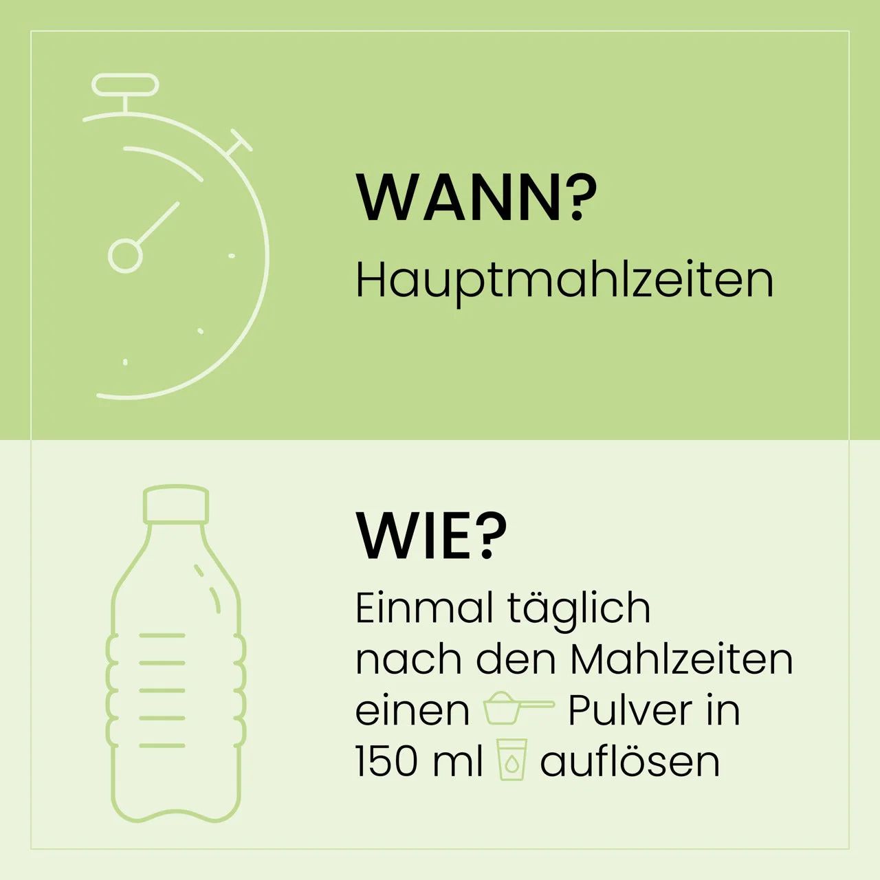 Grafik mit Text: Wann? Hauptmahlzeiten. Wie? Pulver in 150 ml auflösen. Abbildung einer Flasche und eines Messlöffels.