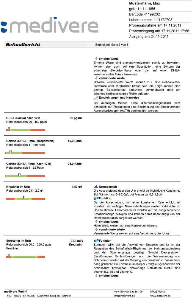 medivere diagnostics Stress & Erschöpfung Test