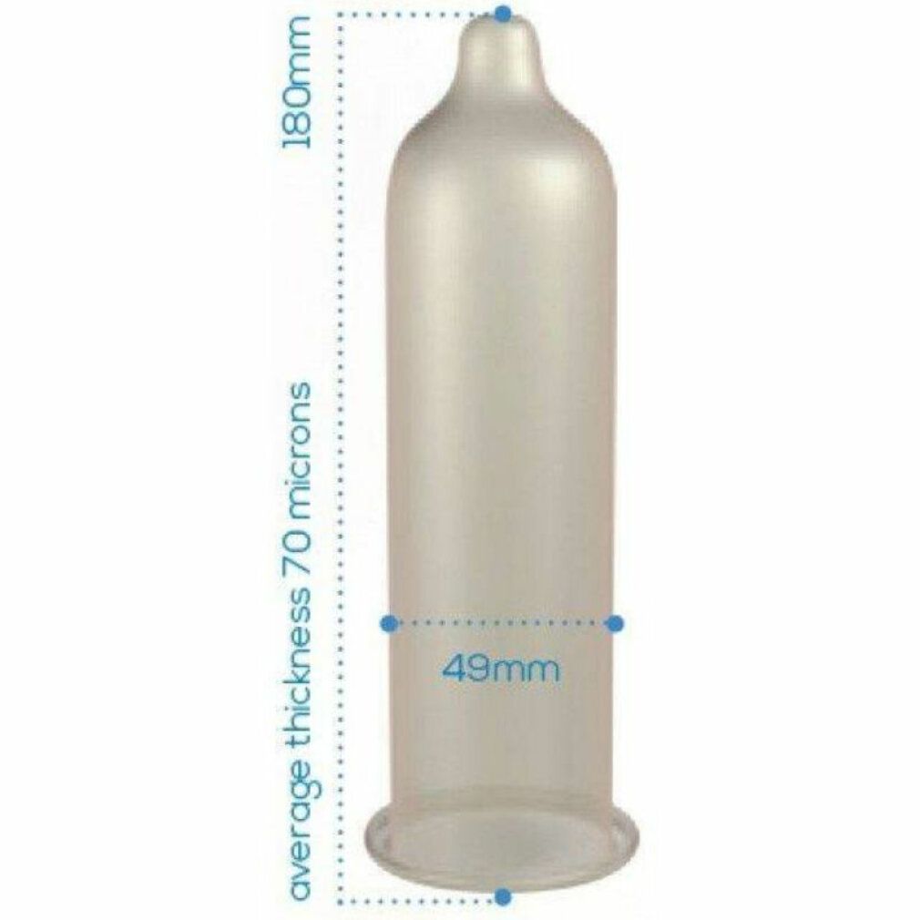 Kondom aus transparentem Material. Abmessungen: 180mm Länge, 49mm Breite, 70 Mikrometer Dicke. Mit Messlinien.