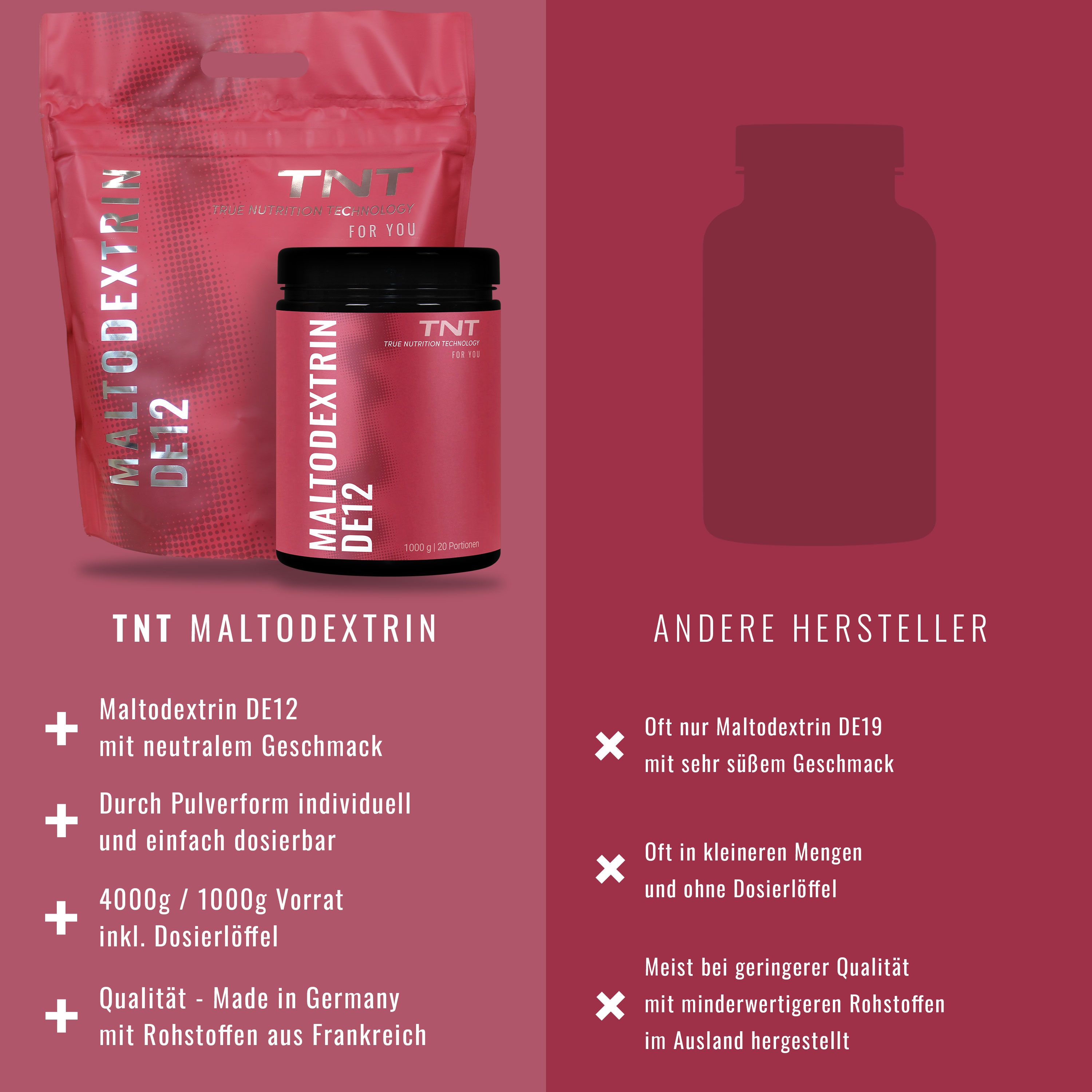 TNT Maltodextrin DE12-Dose und Beutel. Vergleich mit anderen Herstellern.