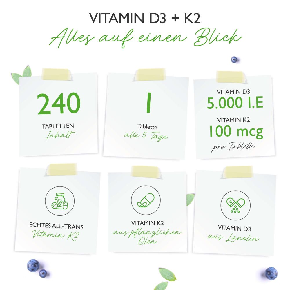 vit4ever Vitamin D3 5.000 + K2 100mcg