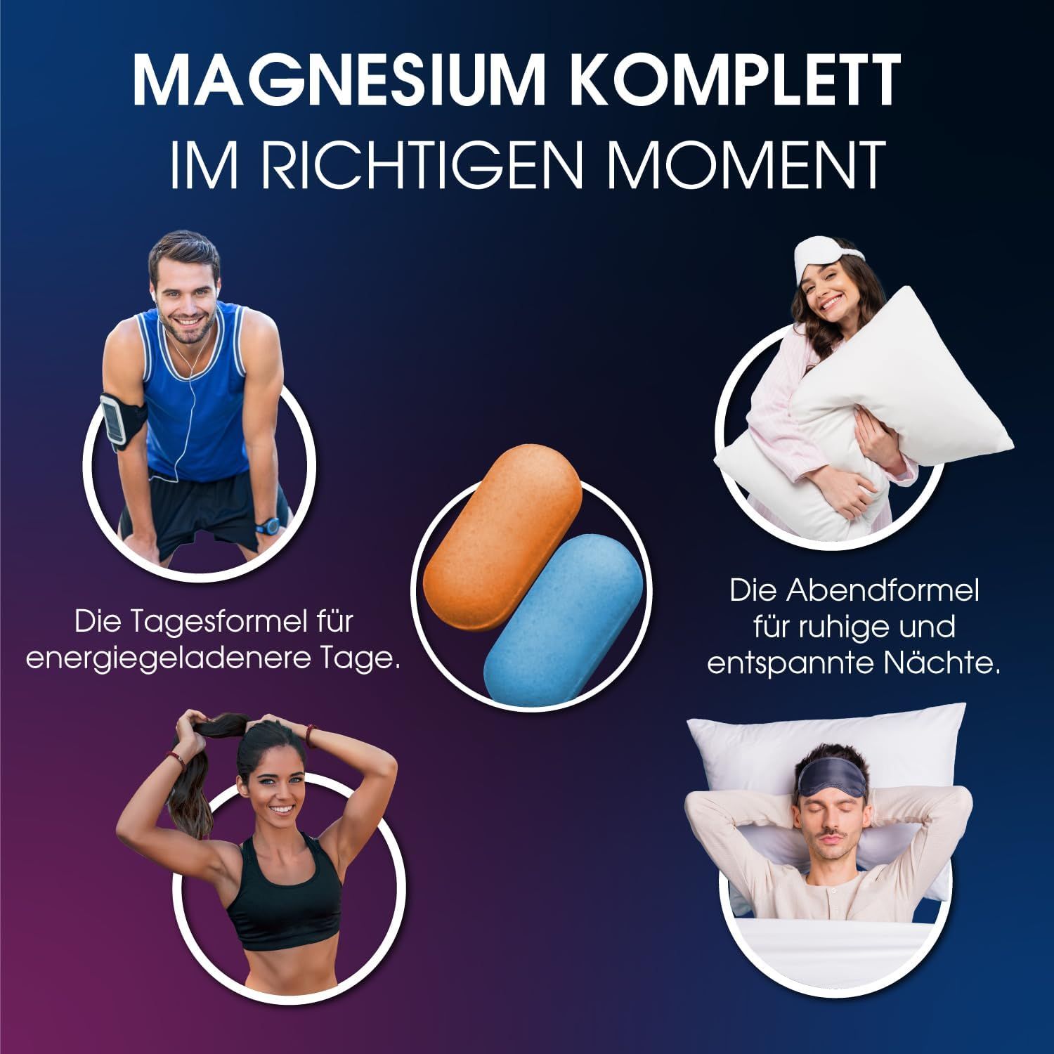 Menschen in verschiedenen Situationen. Orange und blaue Tabletten. Text: Die Tagesformel für energiegeladene Tage. Die Abendformel.