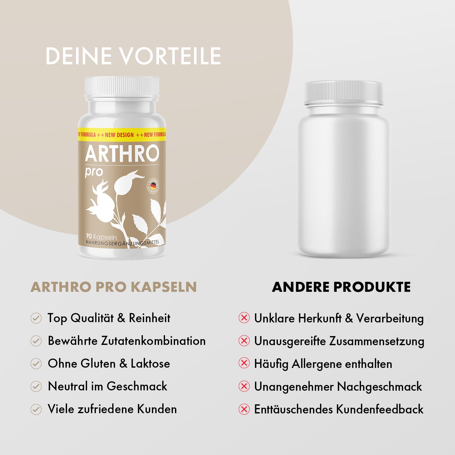 Arthro Pro Kapseln