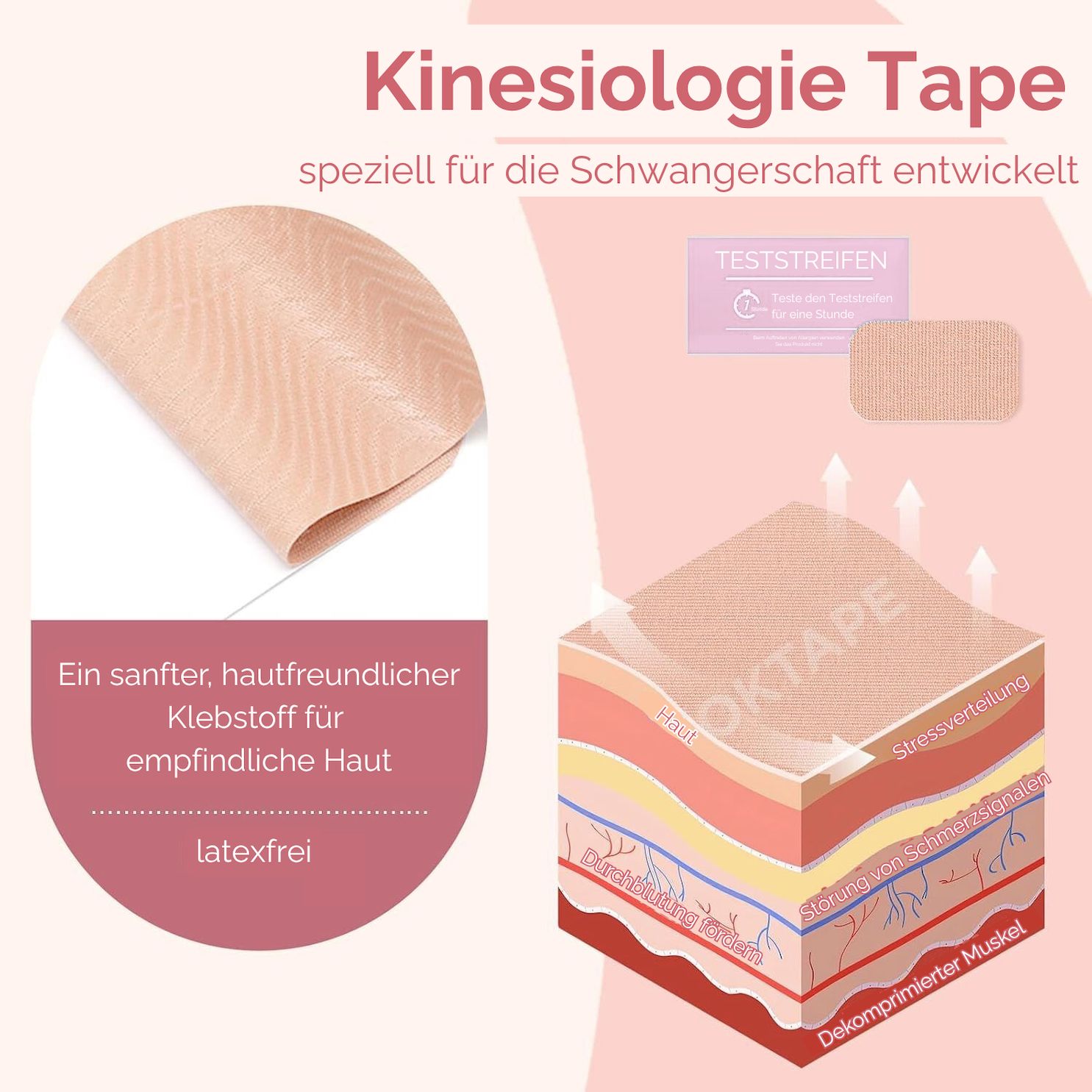 MOMMY TAPE: Kinesiologieband Schwangerschaft Bauchstütze Patches, Becken- und Rückenschmerzlinderung