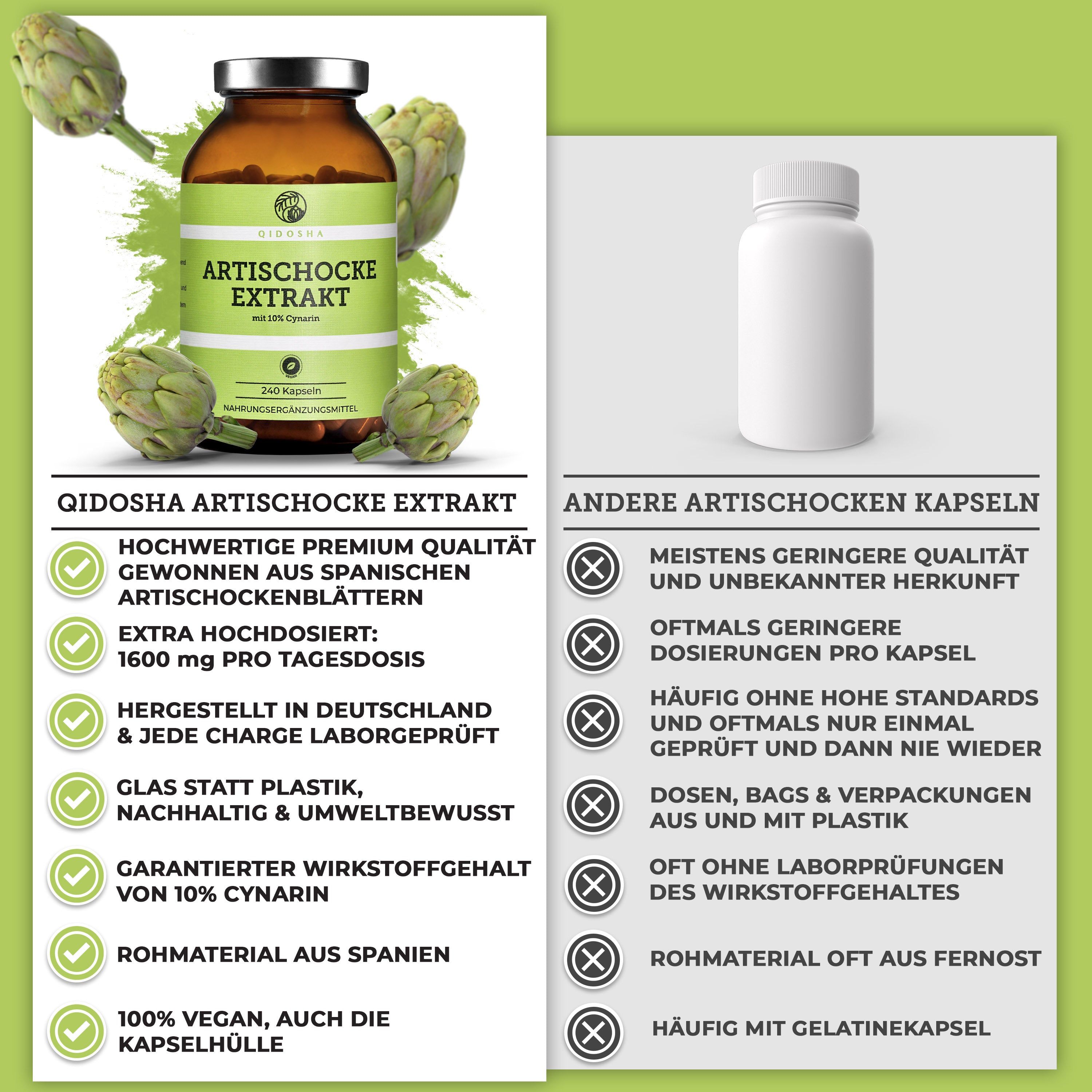 QIDOSHA Artischockenextrakt mit 10% Cynarin