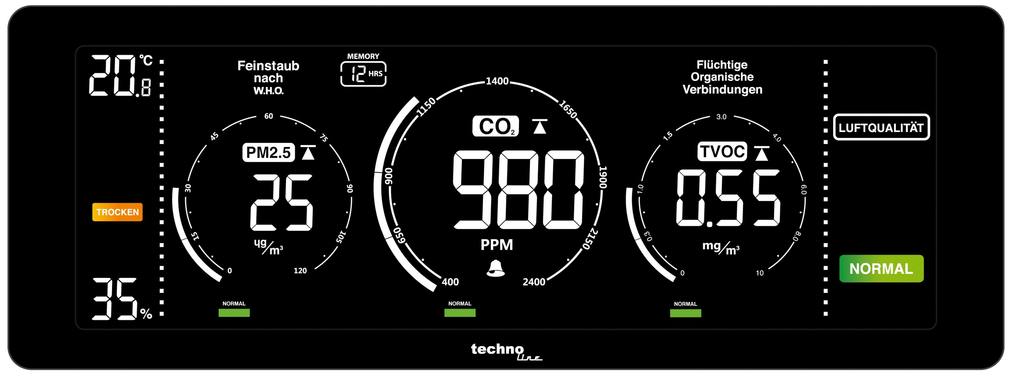 techno line CO₂-Messgerät WL 1035