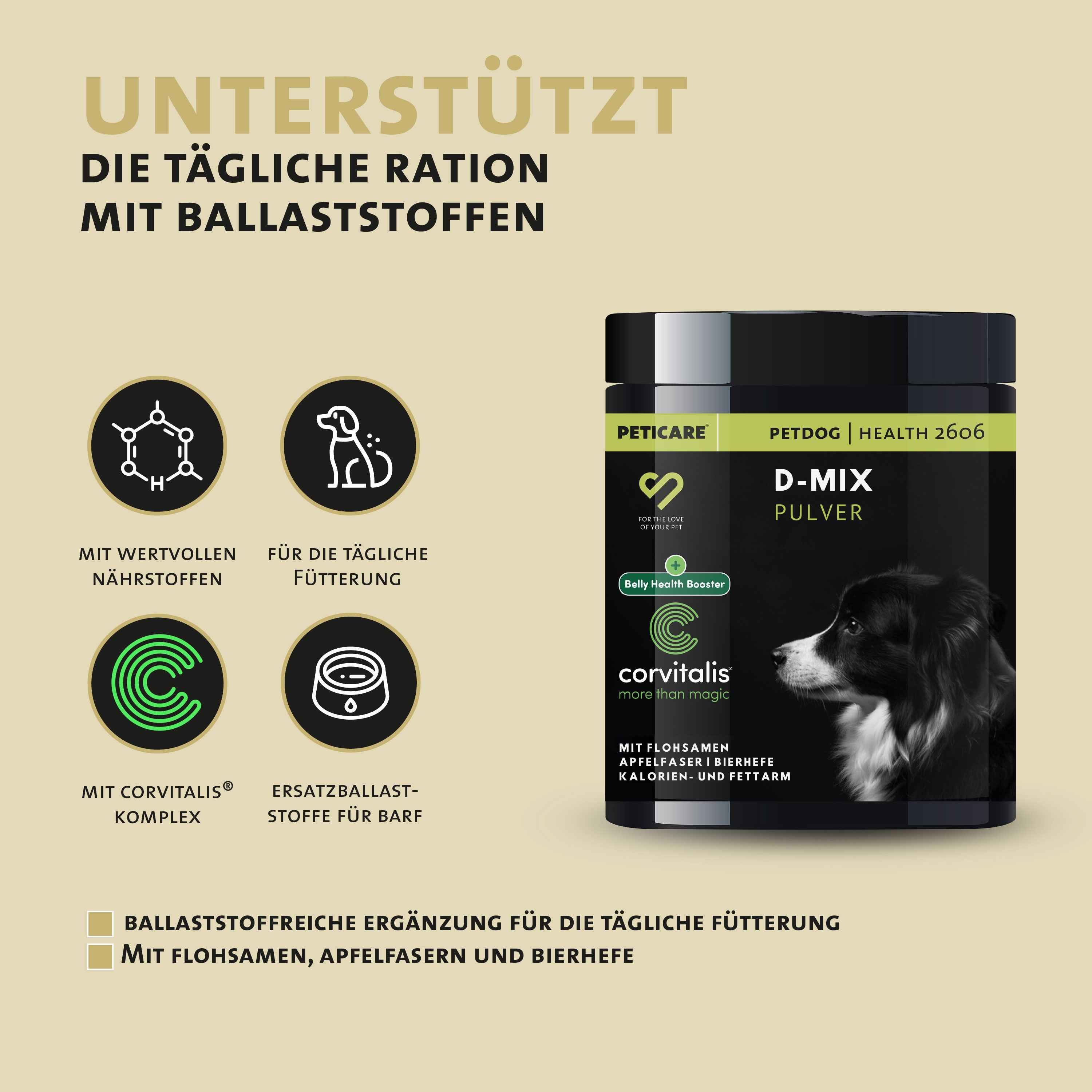 Produkt-Dose mit Text und Icons. Text: PETICARE, D-MIX PULVER. Icons: Nährstoffe, Hund, corvitalis, BARF-Ergänzung.