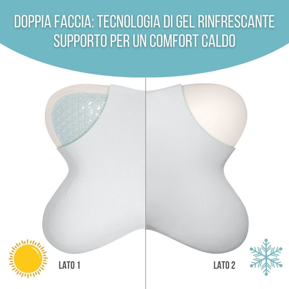 Cuscino a doppia faccia. Un lato gel, l'altro bianco. Testo: Tecnologia gel rinfrescante.