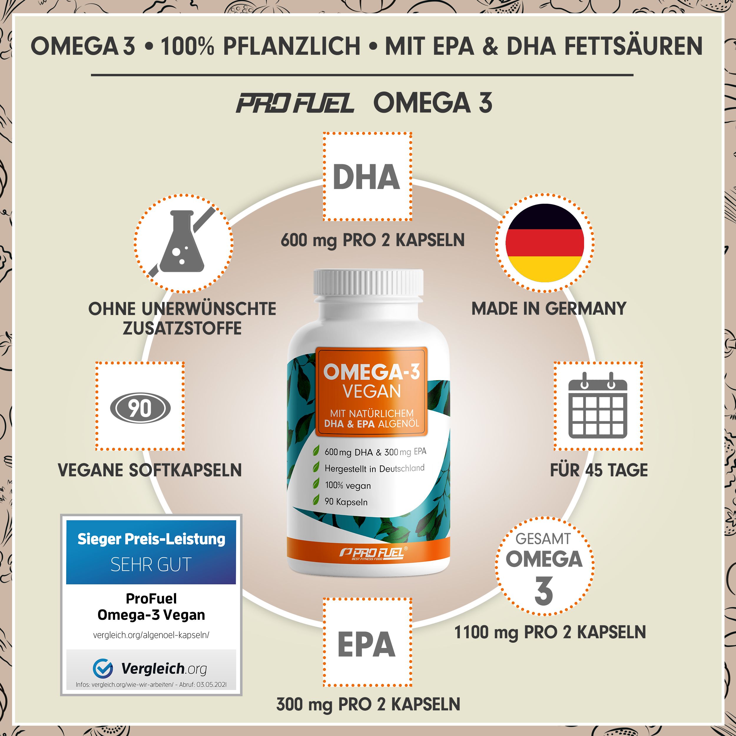 Produktverpackung mit Informationen zu Omega-3, DHA, EPA, veganen Softkapseln, hergestellt in Deutschland. 90 Kapseln.