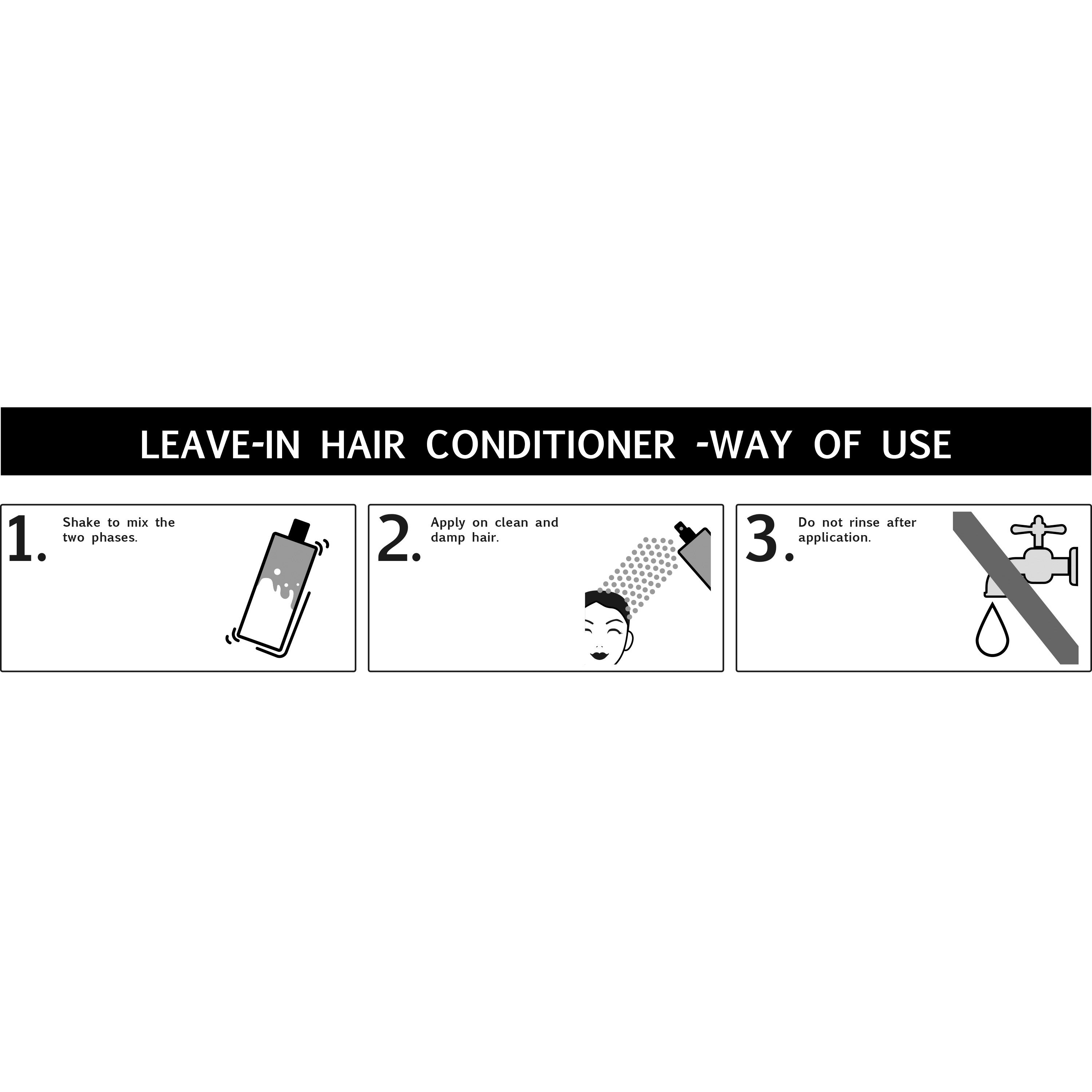 Anleitung: 1. Schütteln. 2. Auf sauberes Haar auftragen. 3. Nicht ausspülen. Piktogramme.