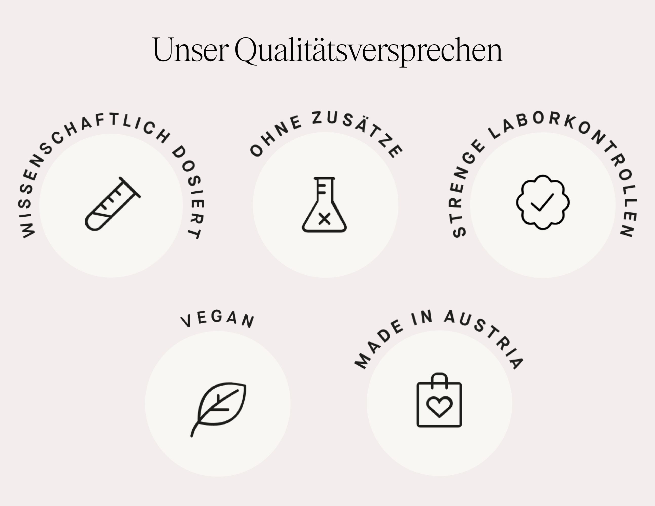 Kreisförmige Symbole. Wissenschaftlich dosiert, ohne Zusätze, strenge Laborkontrollen, vegan, Made in Austria.