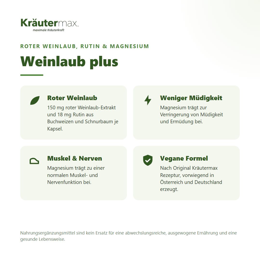 Kräutermax Weinlaub plus: Roter Weinlaub-Extrakt, Rutin & Magnesium. Vegane Formel, hergestellt in Österreich und Deutschland.