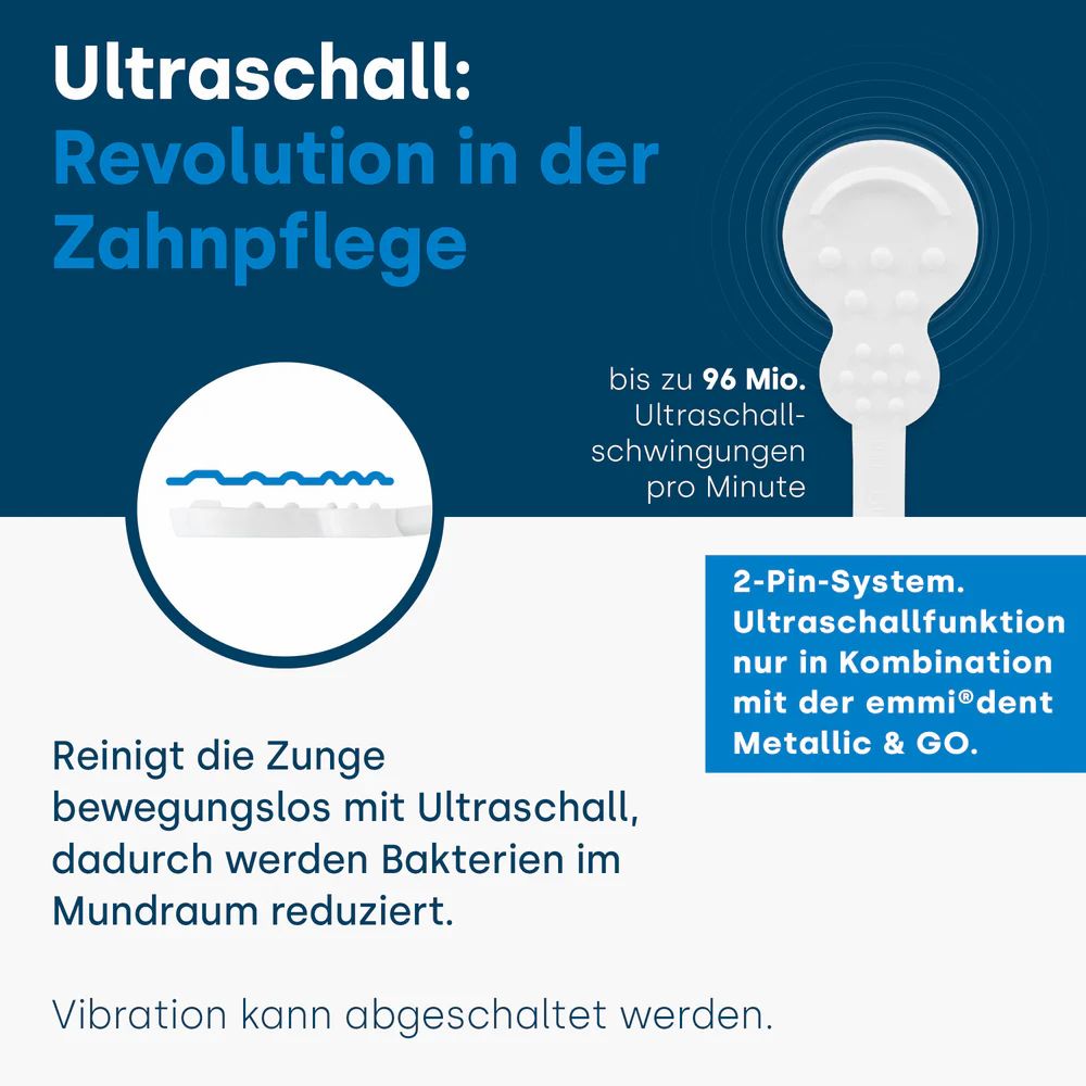 Infografik: Ultraschall-Zahnpflege. Reinigt die Zunge mit Ultraschall. Text: bis zu 96 Mio. Ultraschallschwingungen pro Minute.