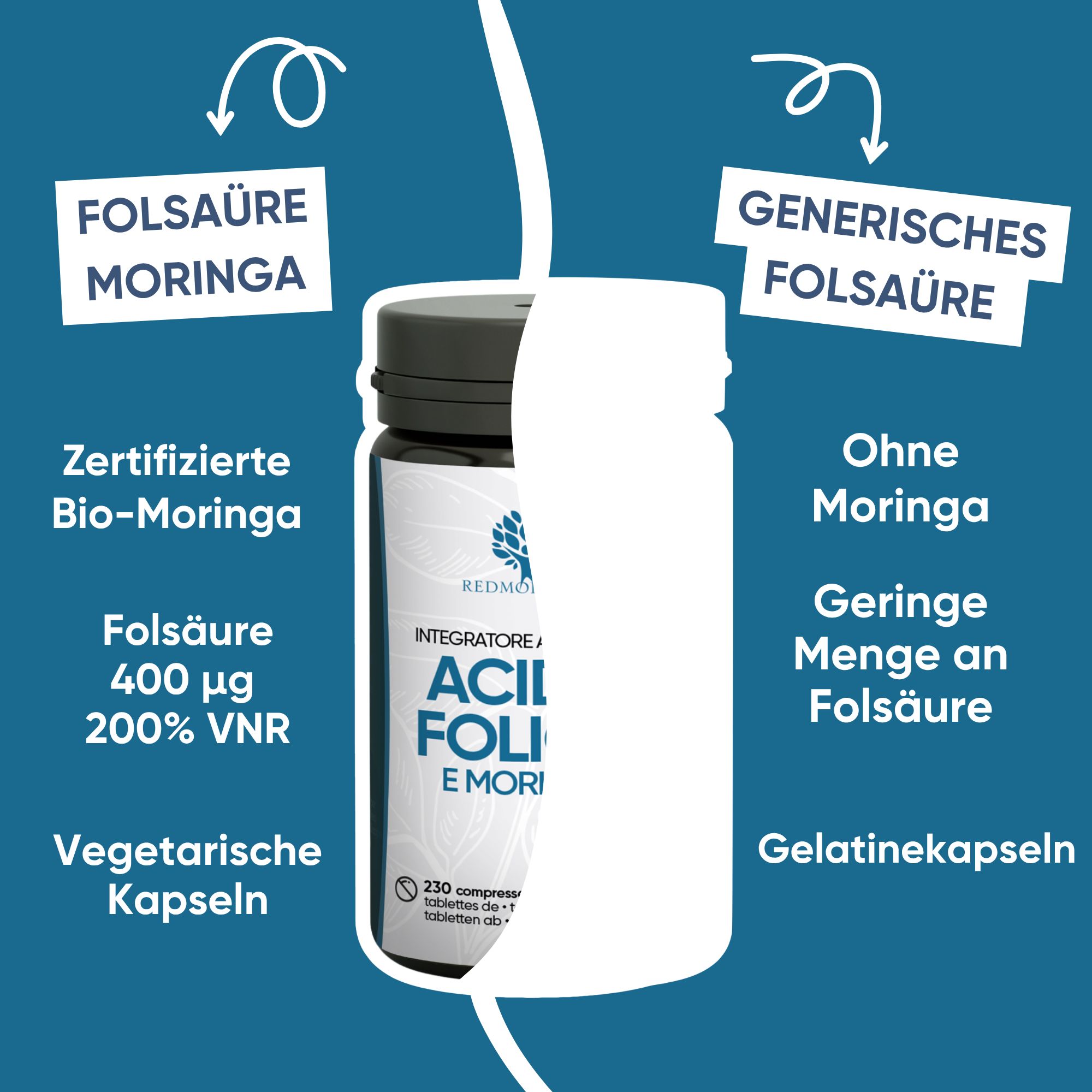 Flasche mit Folsäure und Moringa. "Zertifizierte Bio-Moringa".