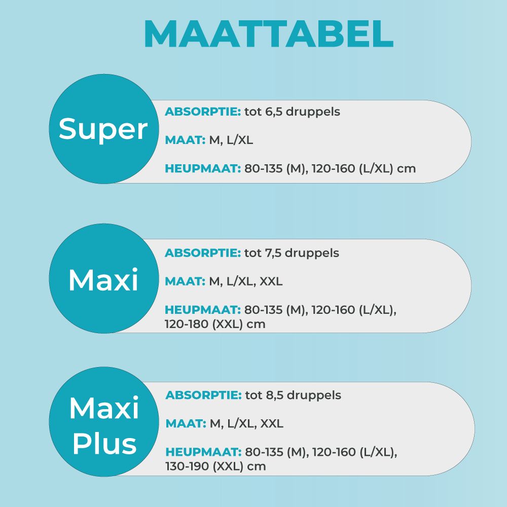 Maattabel voor Dailee. Tabellen met maatinfo voor Super, Maxi en Maxi Plus. Info over absorptie en heupomvang.