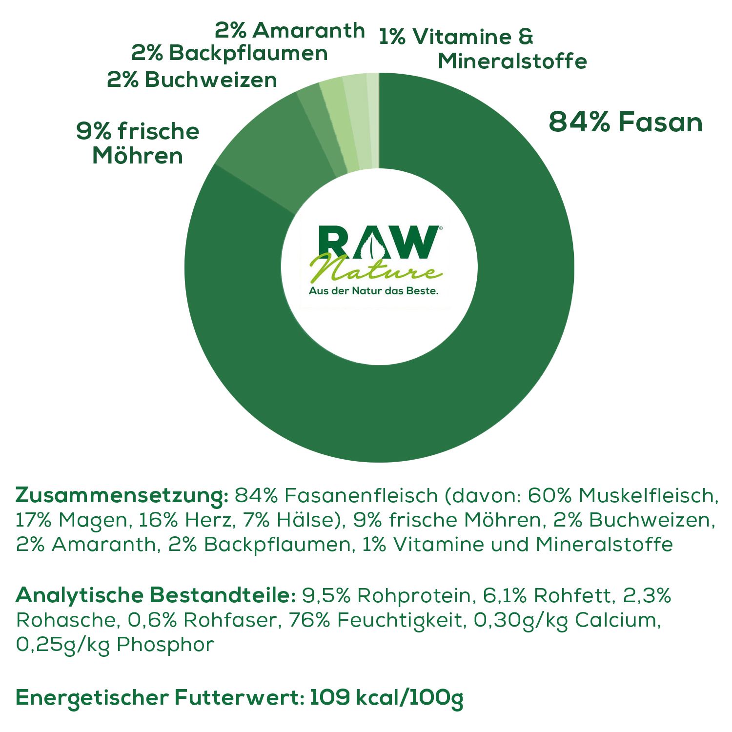 RAW Nature Nassfutter Fasan Pur mit Möhren & Amaranth, getreidefrei