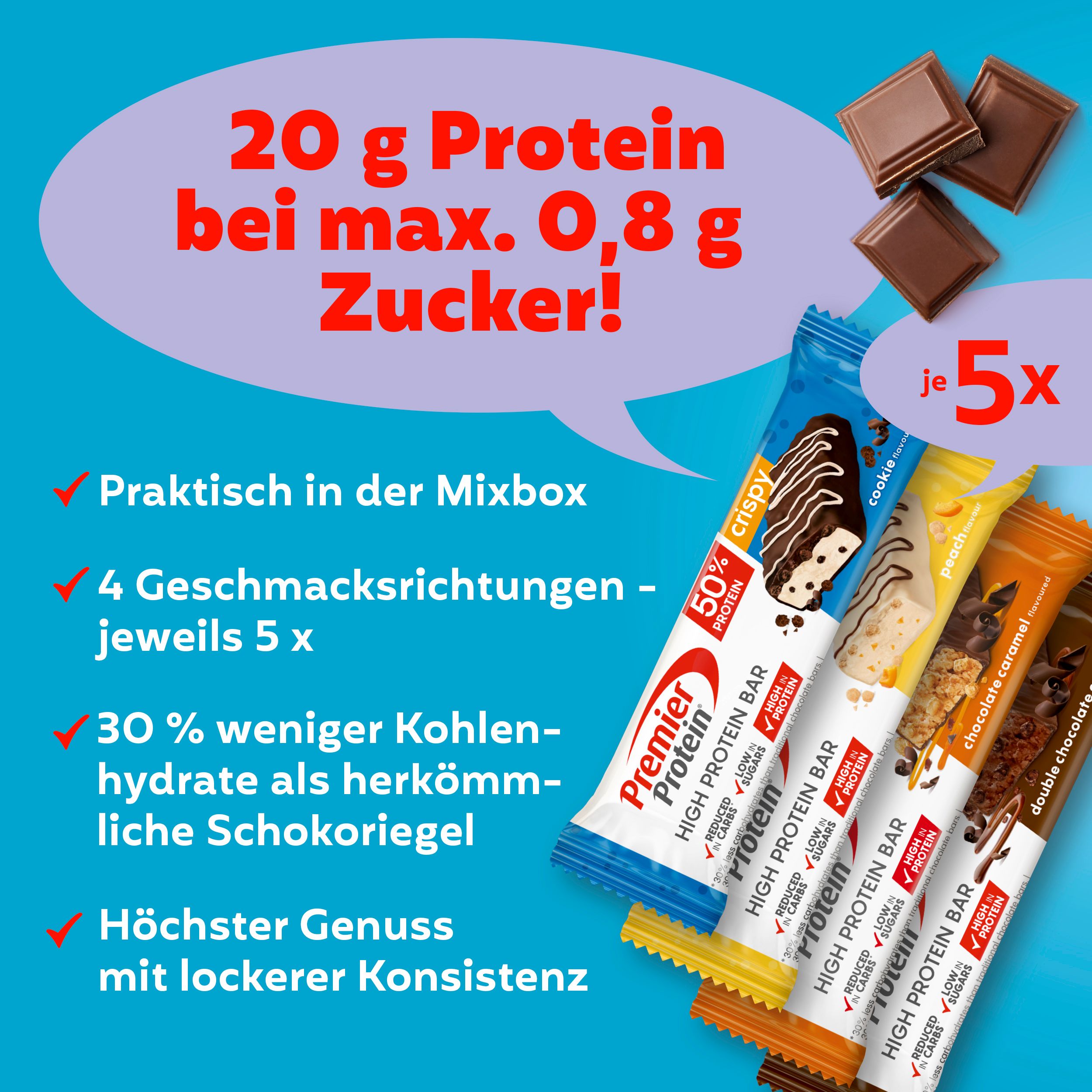 PREMIER PROTEIN High Protein Riegel. Text mit 20g Protein, max. 0,8g Zucker. 4 Geschmacksrichtungen, 5 Stück pro Sorte.