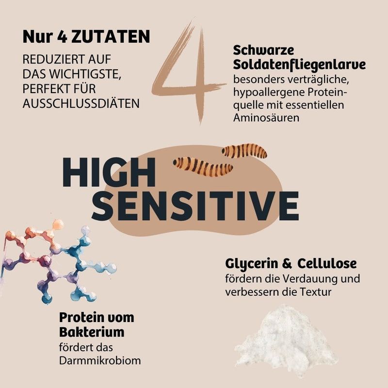 BugBell Weiche Hundeleckeri HighSensitive - Unverträglichkeit & Allergie