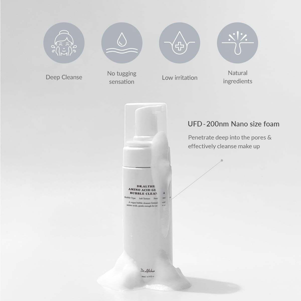 Weiße Flasche mit Schaum. Symbole für Tiefenreinigung, keine Irritation, natürliche Inhaltsstoffe. Text: UFD-200nm Nano size foam.