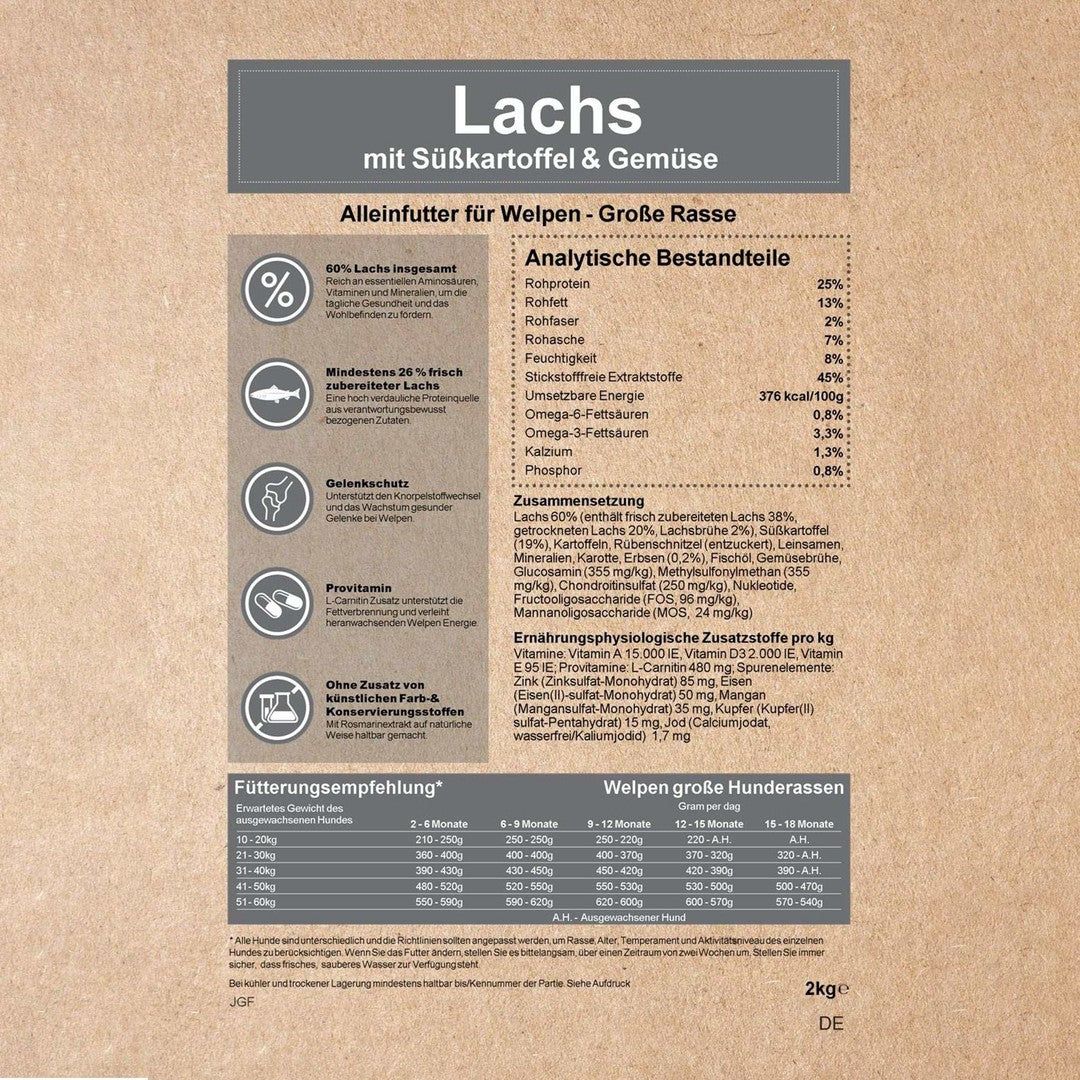 Welpen Paket "Willkommen Wegbegleiter"