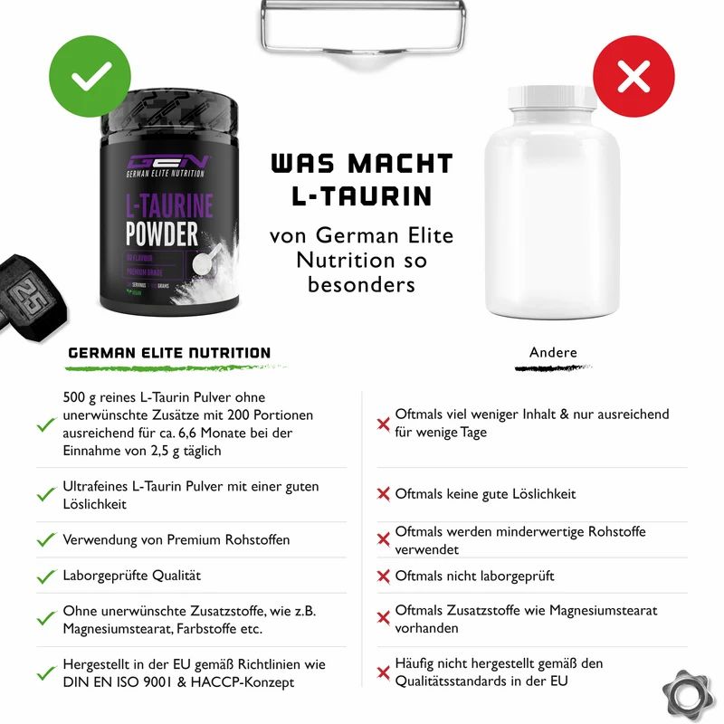 Vergleich von GEN L-Taurin Pulver mit anderen Produkten, Hervorhebung von Vorteilen wie Reinheit und Qualität.