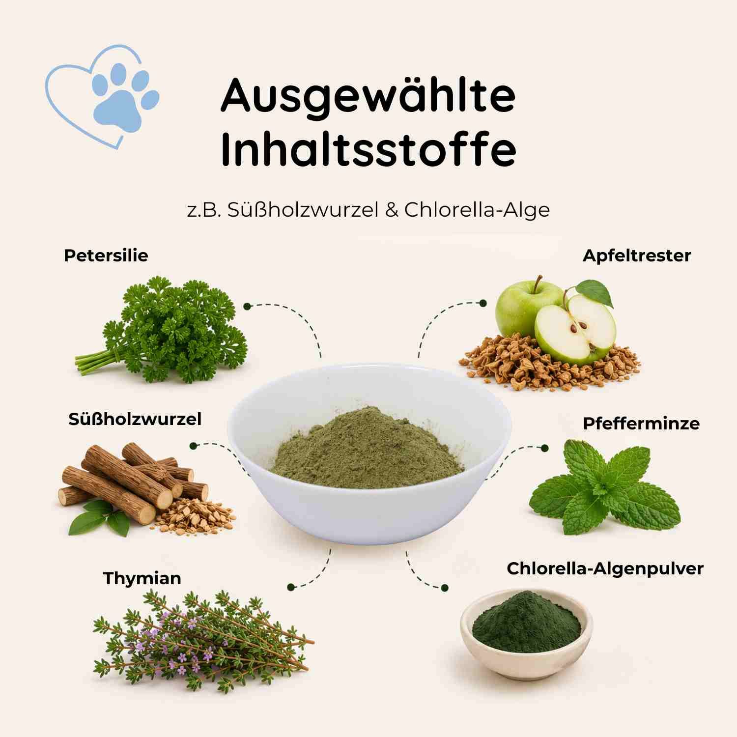 Ausgewählte Inhaltsstoffe: Kräuter, Früchte & wertvolle Phytonährstoffe. Mit Petersilie, Süßholzwurzel, Thymian, Apfeltrester, Pfefferminze und Chlorella-Algenpulver.