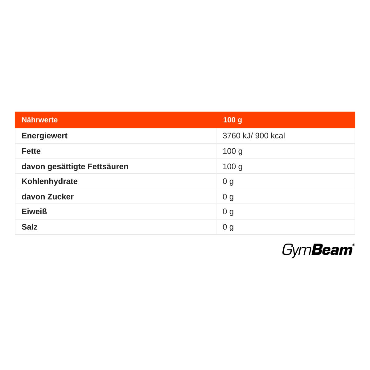 Nährwertangaben für GymBeam MCT Öl: Energie, Fett, Kohlenhydrate, Zucker, Eiweiß, Salz.