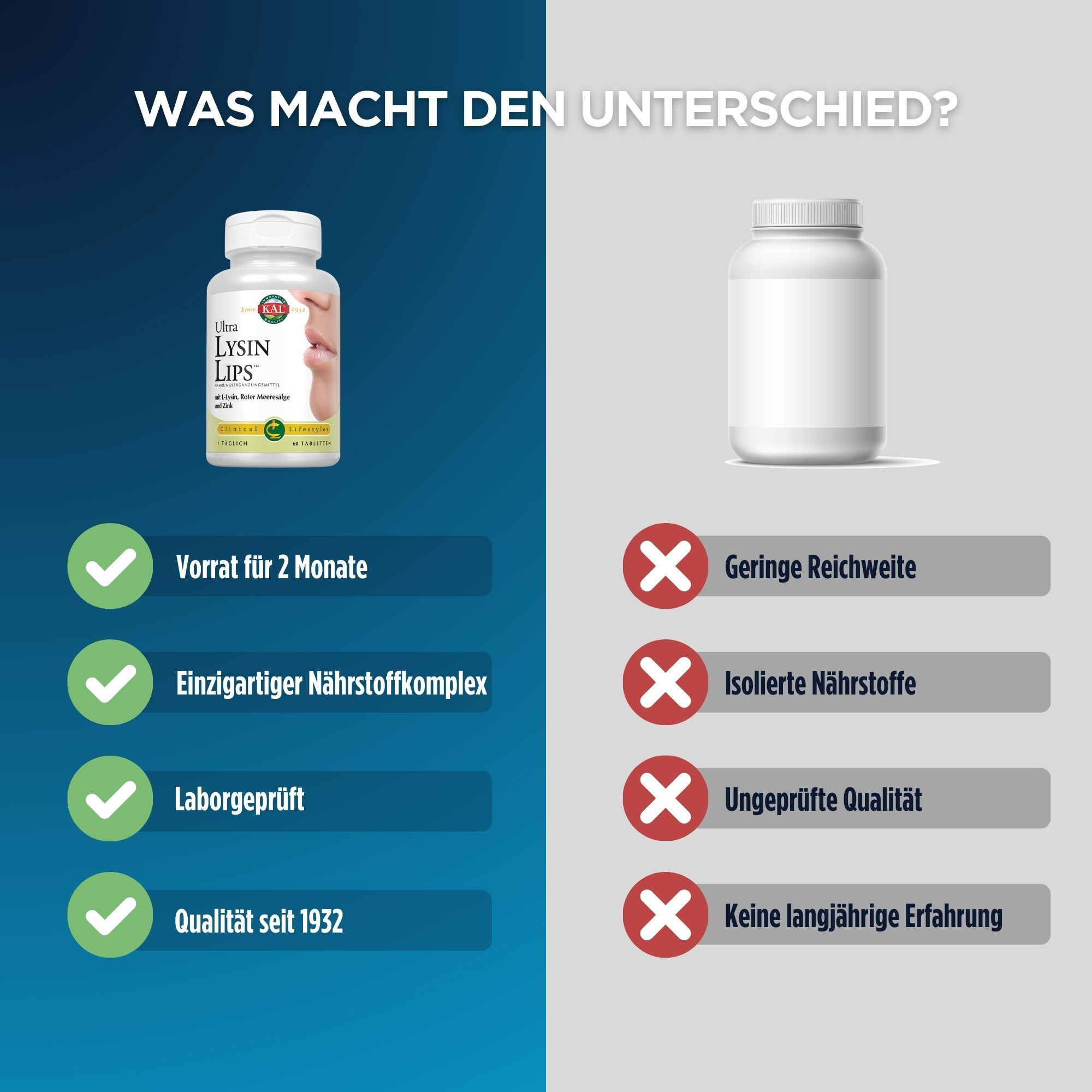 KAL Ultra Lysin | laborgeprüft