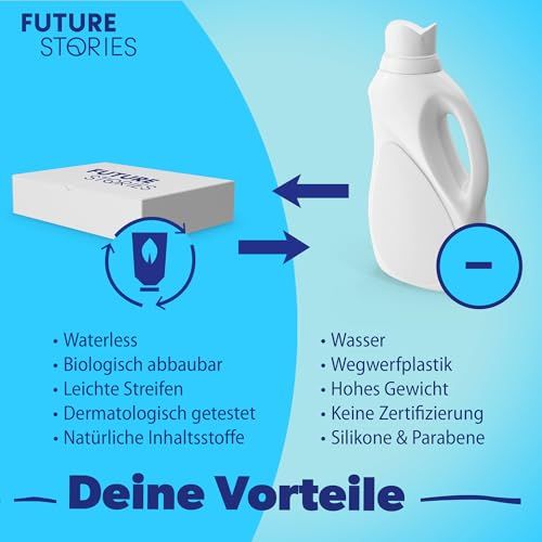 Vergleich: Waschmittelstreifen vs. Flüssigwaschmittel. Text: Vorteile, Wasserlos, biologisch abbaubar. Hintergrund: blau.