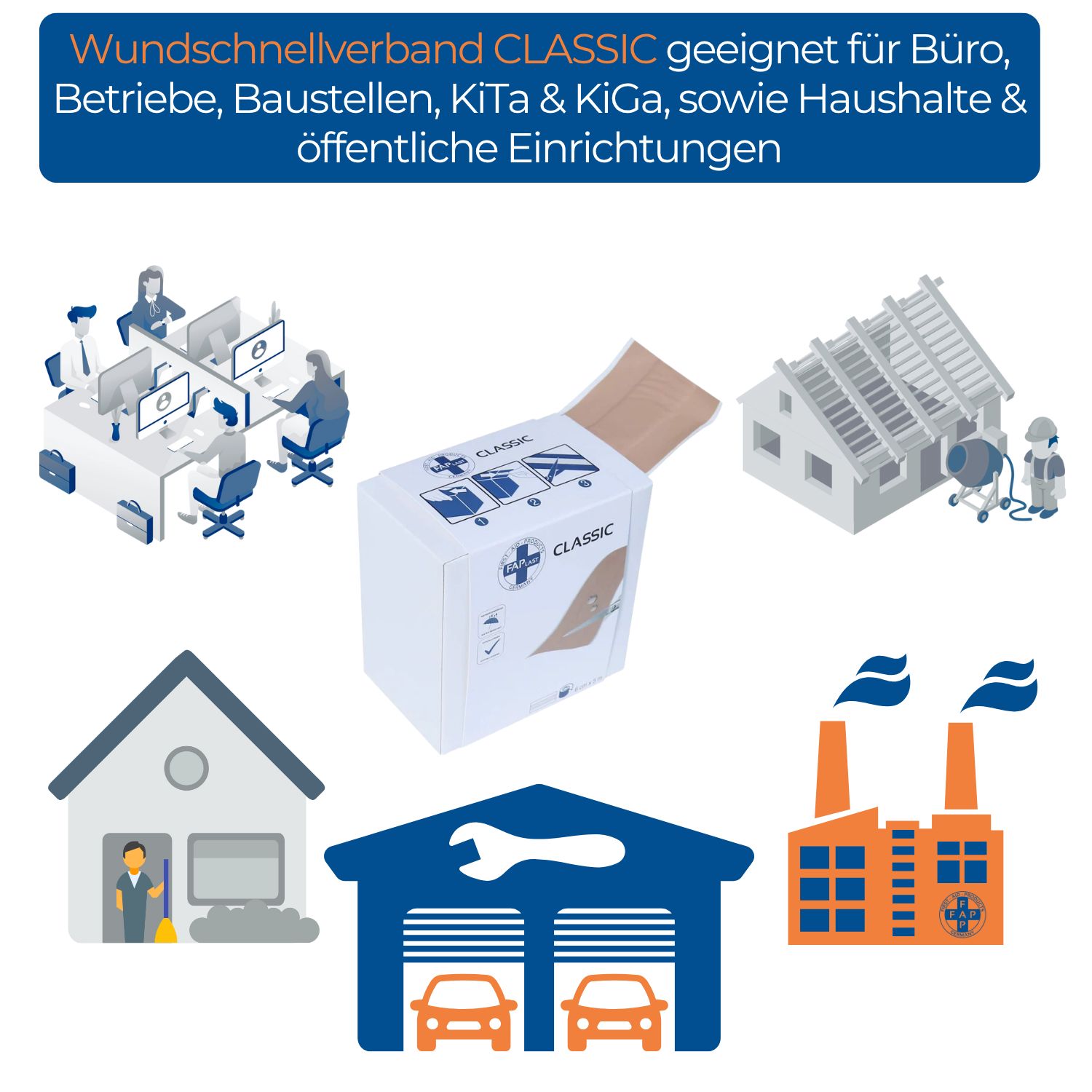 Karton mit Pflastern, umgeben von Illustrationen. Text: "Wundschnellverband CLASSIC geeignet für Büro..." Szenen: Büro, Baustelle, Haus, Garage, Fabrik.