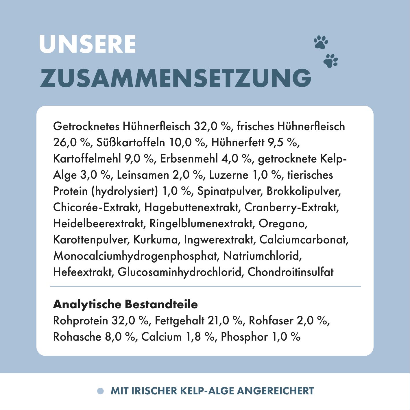 Zusammensetzung und analytische Bestandteile von Hundefutter mit Huhn, Gemüse und Kelp-Alge.