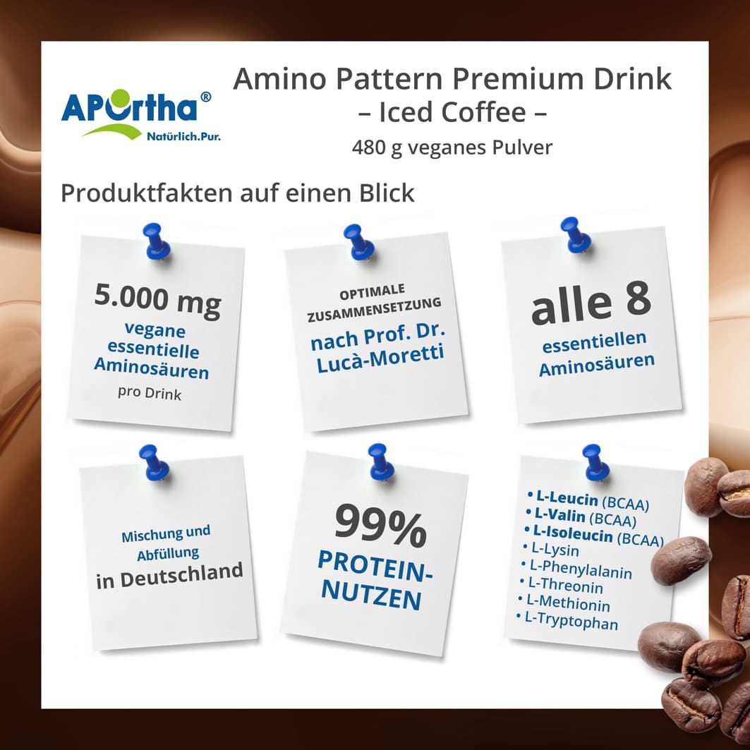 APOrtha® Amino Pattern Premium Drink - Iced Coffee Pulver 480 g