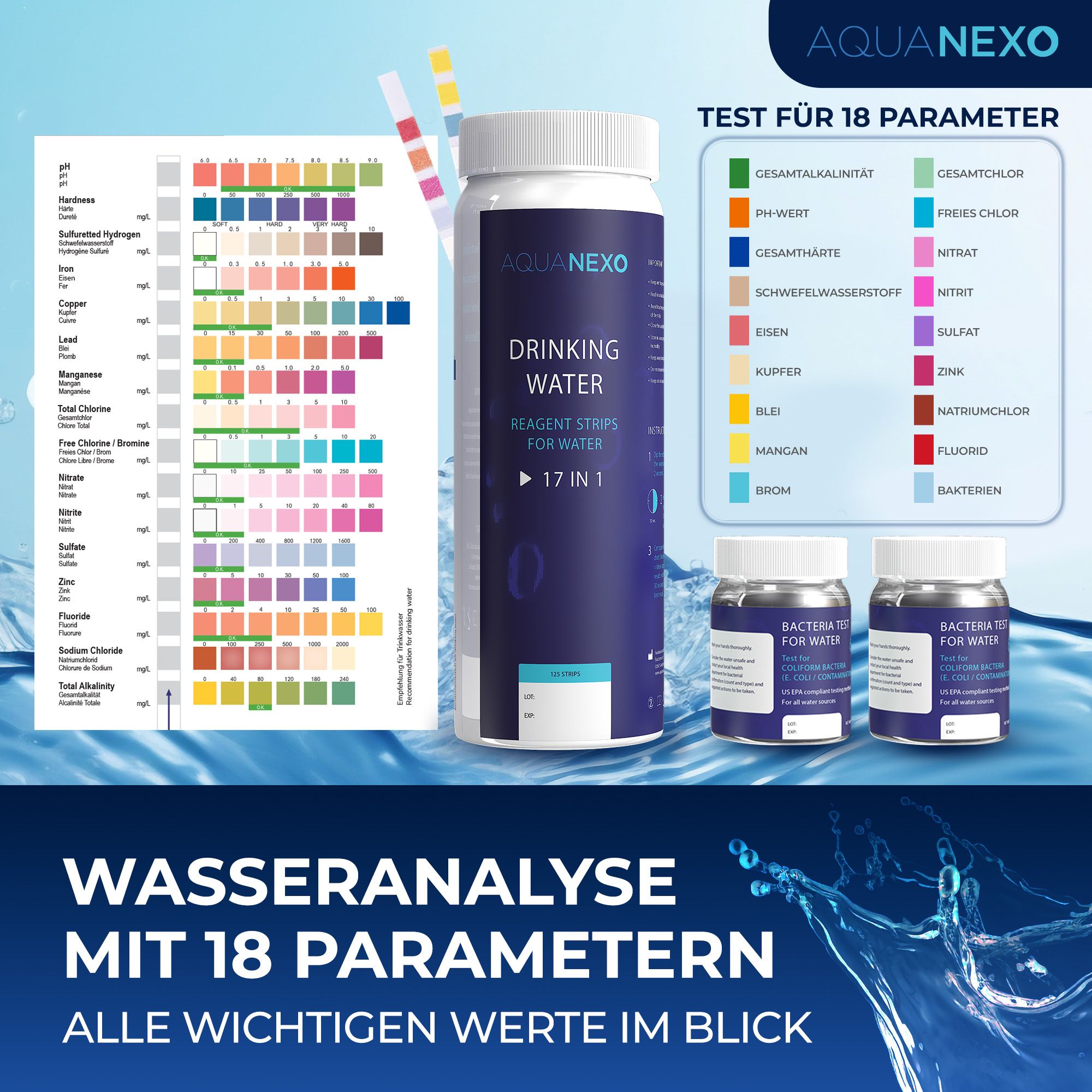 Aquanexo Trinkwasser Teststreifen 125 st. 16-in-1 + 2 Bakterientests + Pipette + Reagenzglas