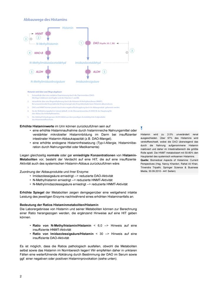medivere diagnostics Histaminintoleranz Test