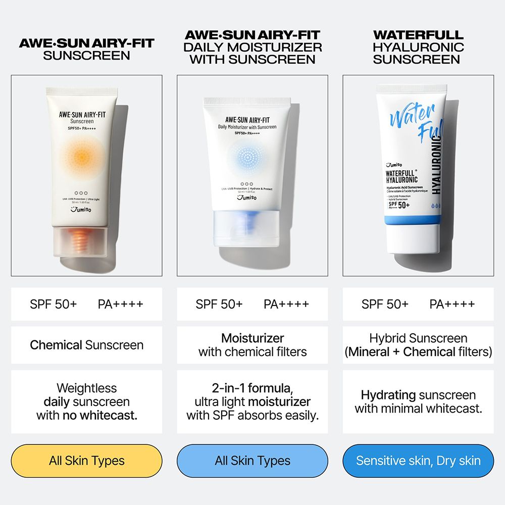 JUMISO Awe-Sun Airy-fit Daily Moisturizer SPF 50+ Face Cream