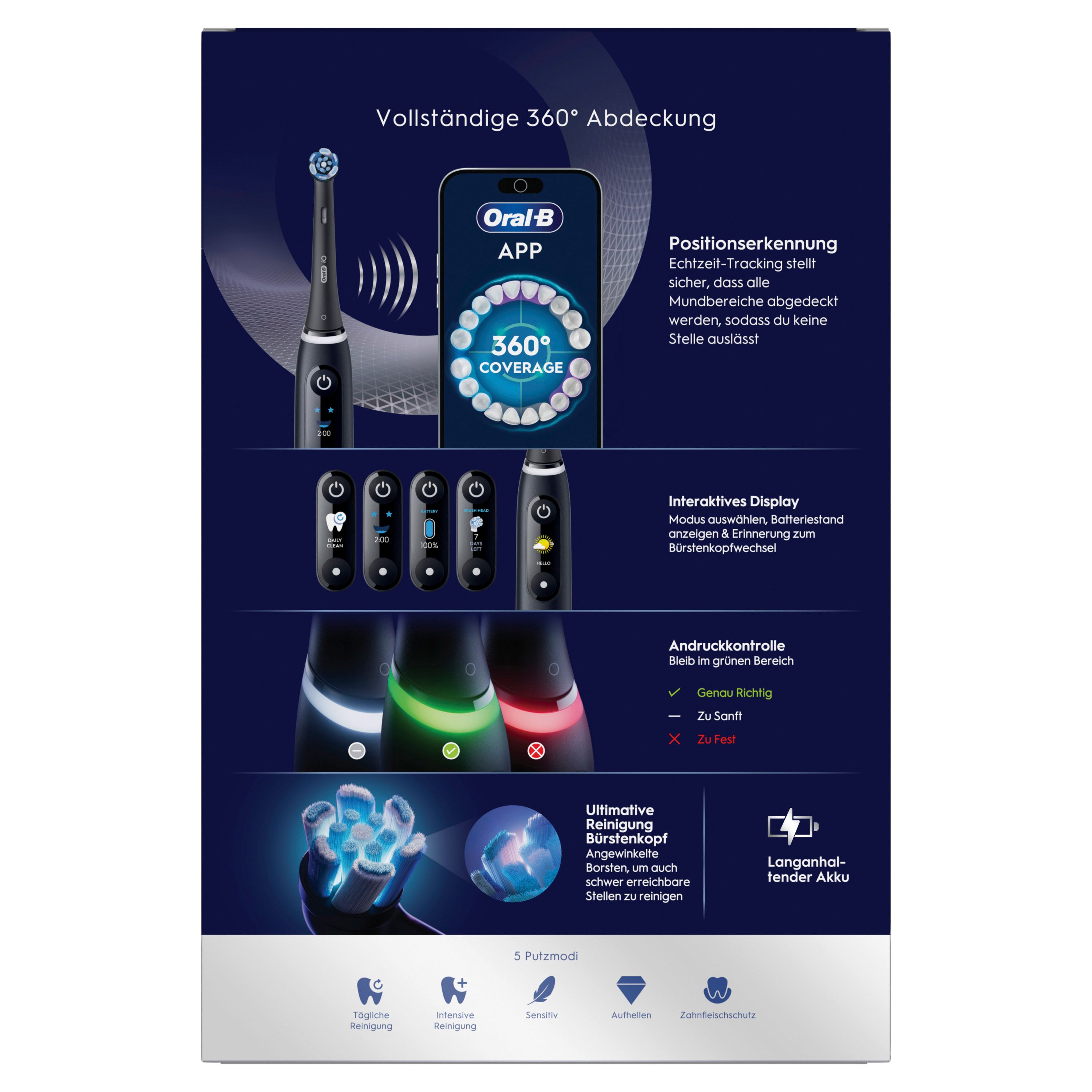 Rückseite der Oral-B iO 6 Verpackung mit technischen Details und App-Funktionen.