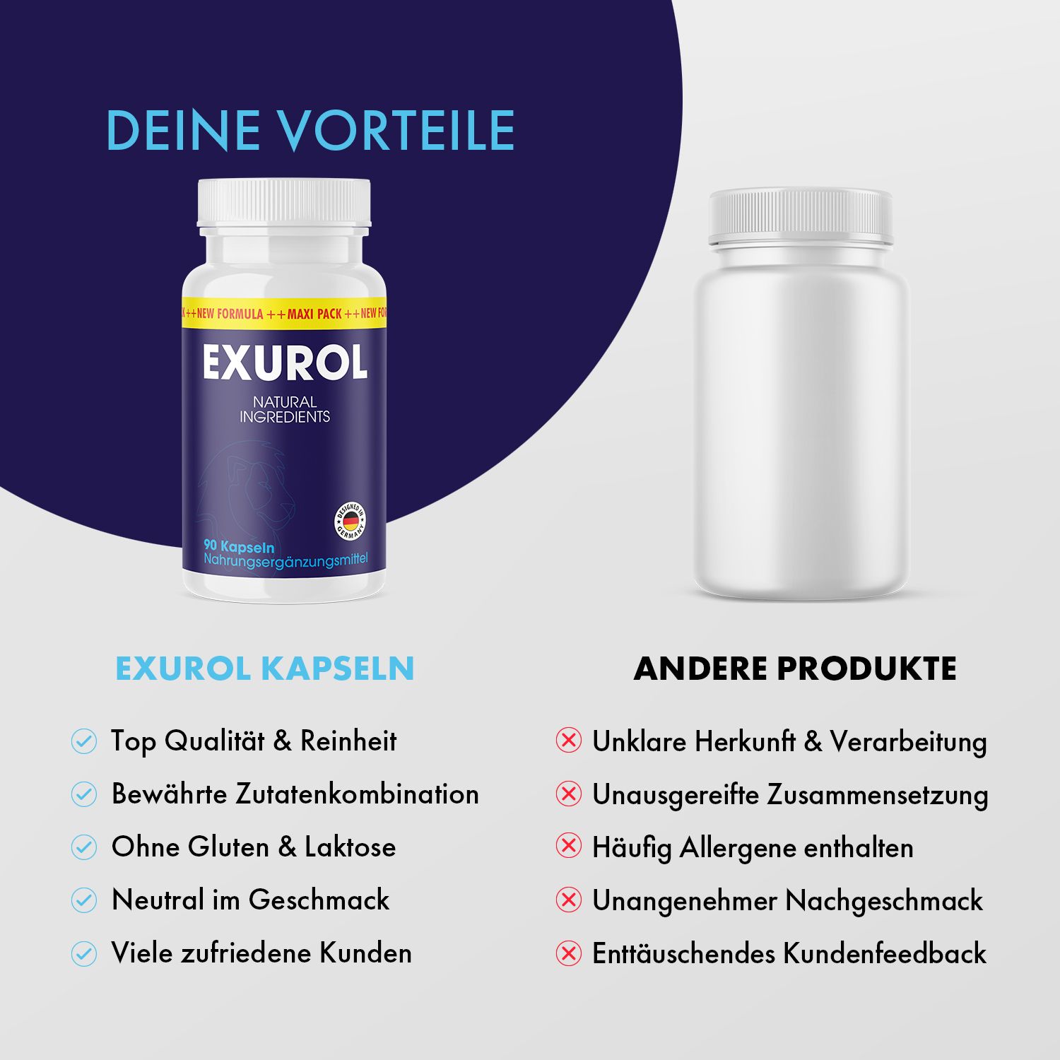 Exurol Kapseln