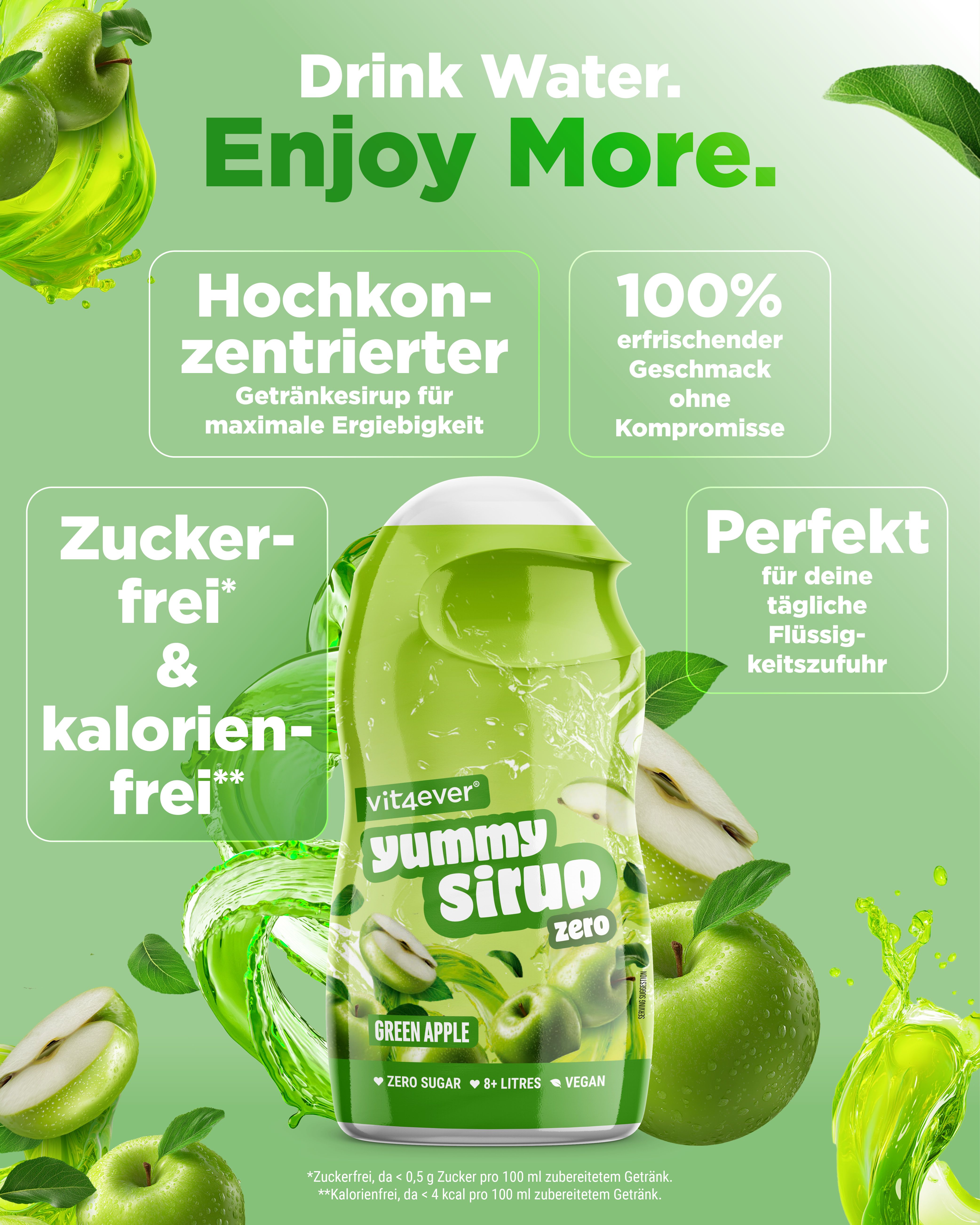 vit4ever Yummy Sirup