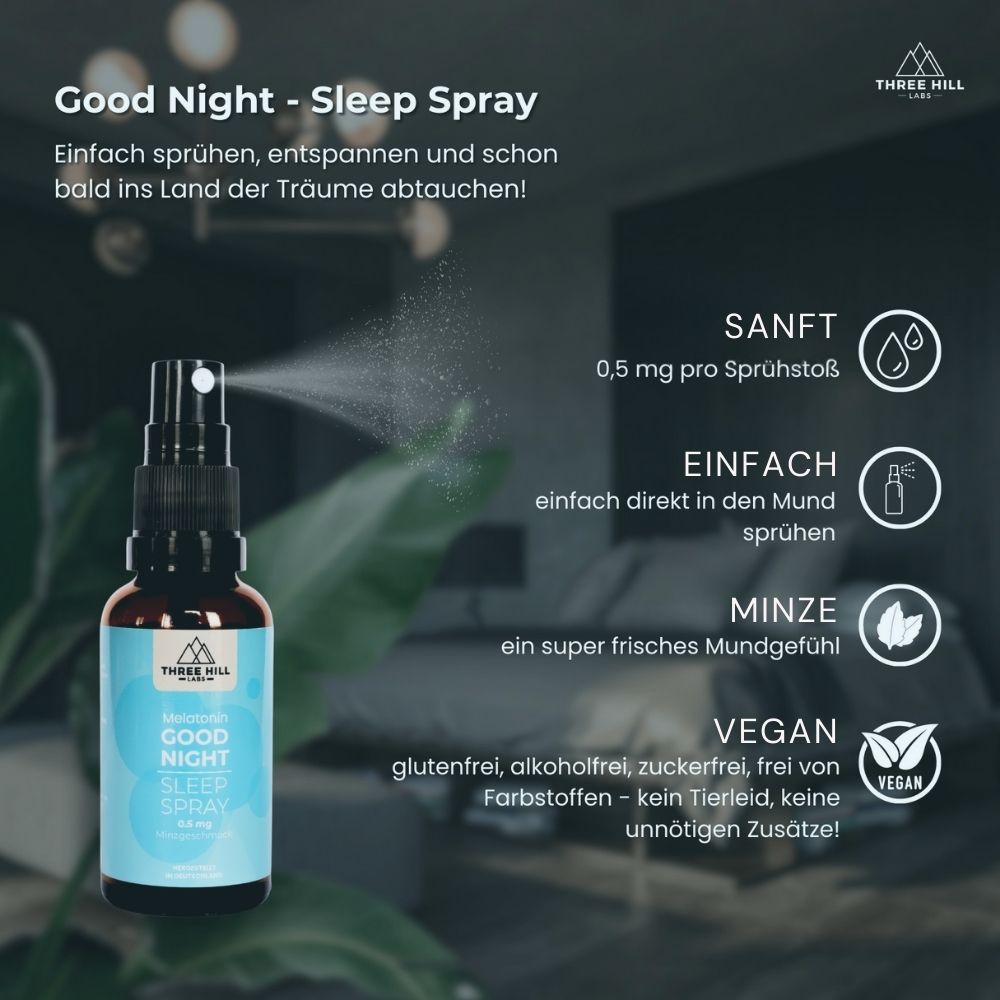 Braune Flasche mit blauem Etikett. Aufschrift: Good Night Sleep Spray. Sprühstoß. Text: Sanft, einfach, Minze, Vegan. Logos.