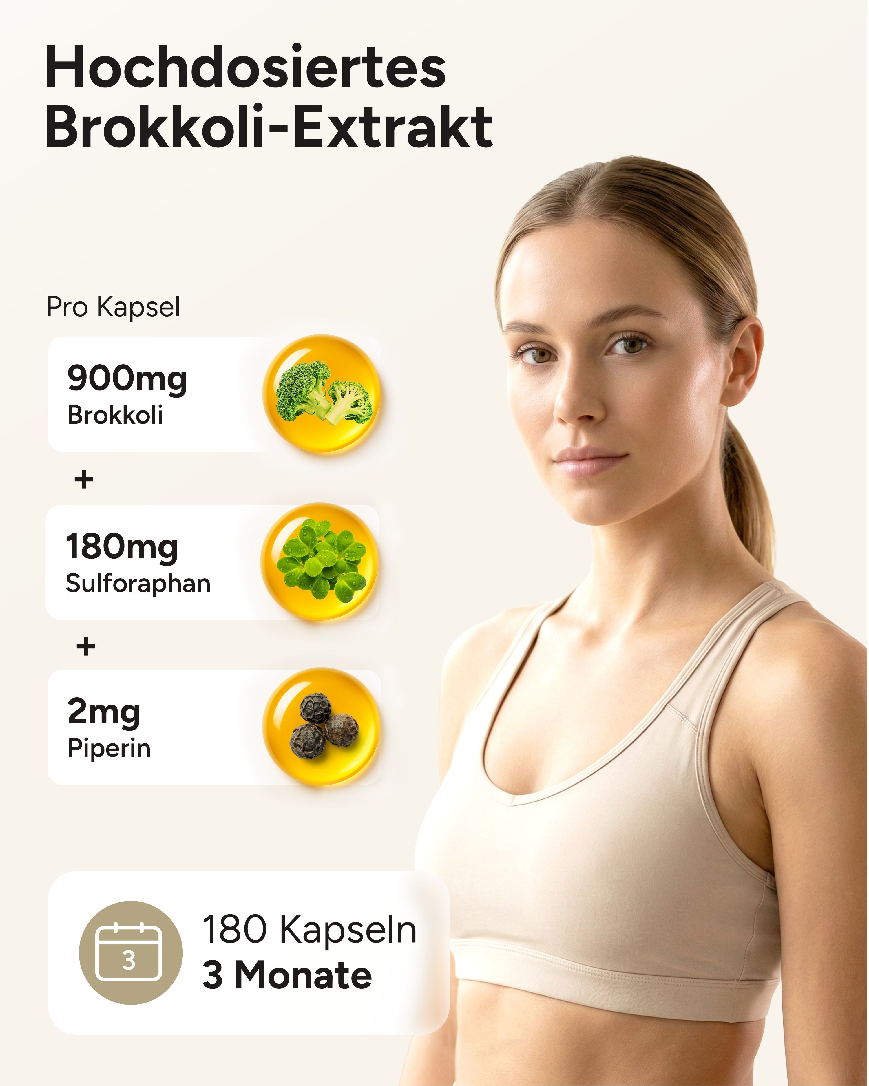 Infografik mit Frau und Inhaltsstoffen. Brokkoli, Sulforaphan und Piperin. 180 Kapseln für 3 Monate.