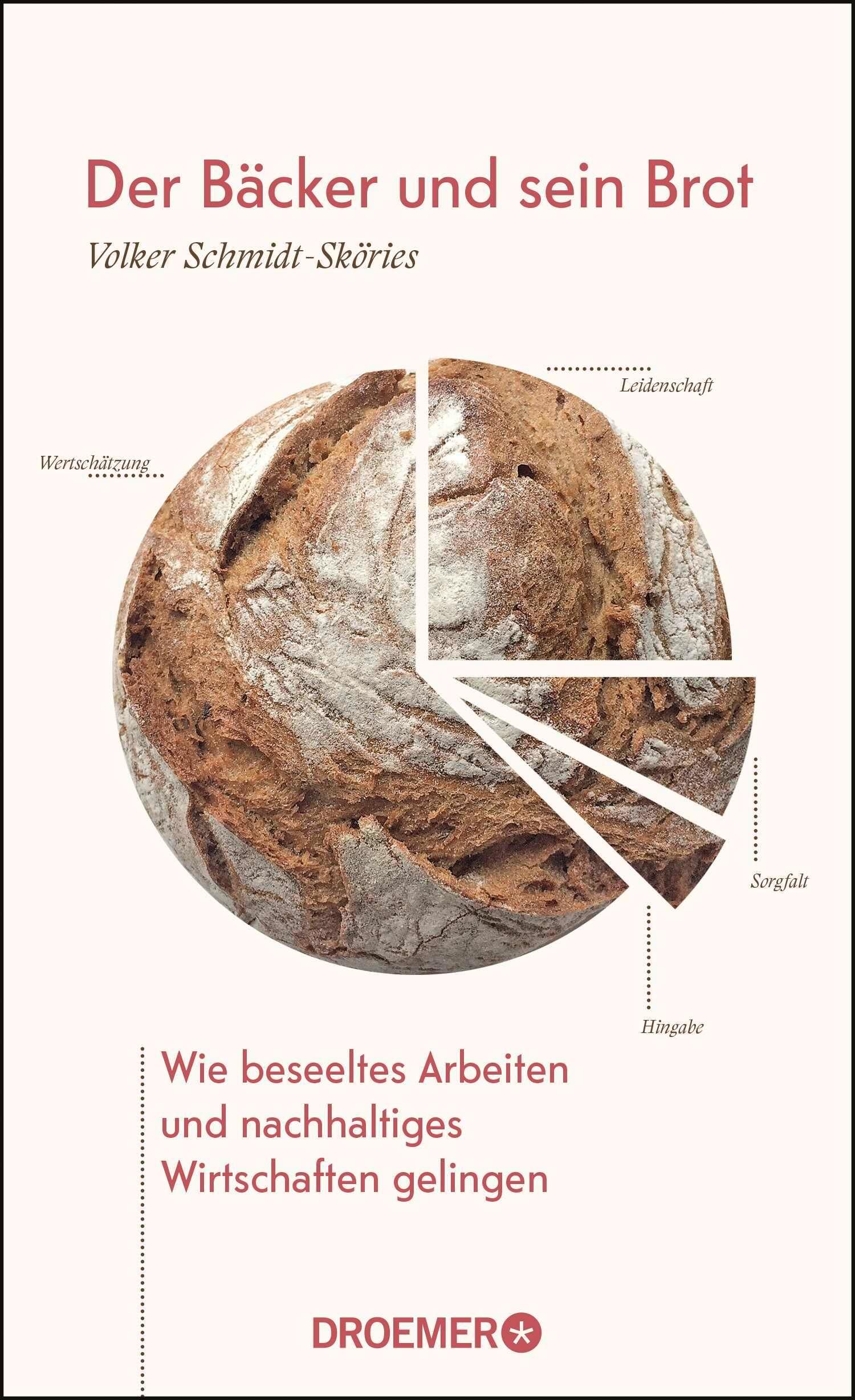 Buchcover: "Der Bäcker und sein Brot". Titel, Autor, Brot-Grafik mit Tortendiagramm. Verlag: Droemer.