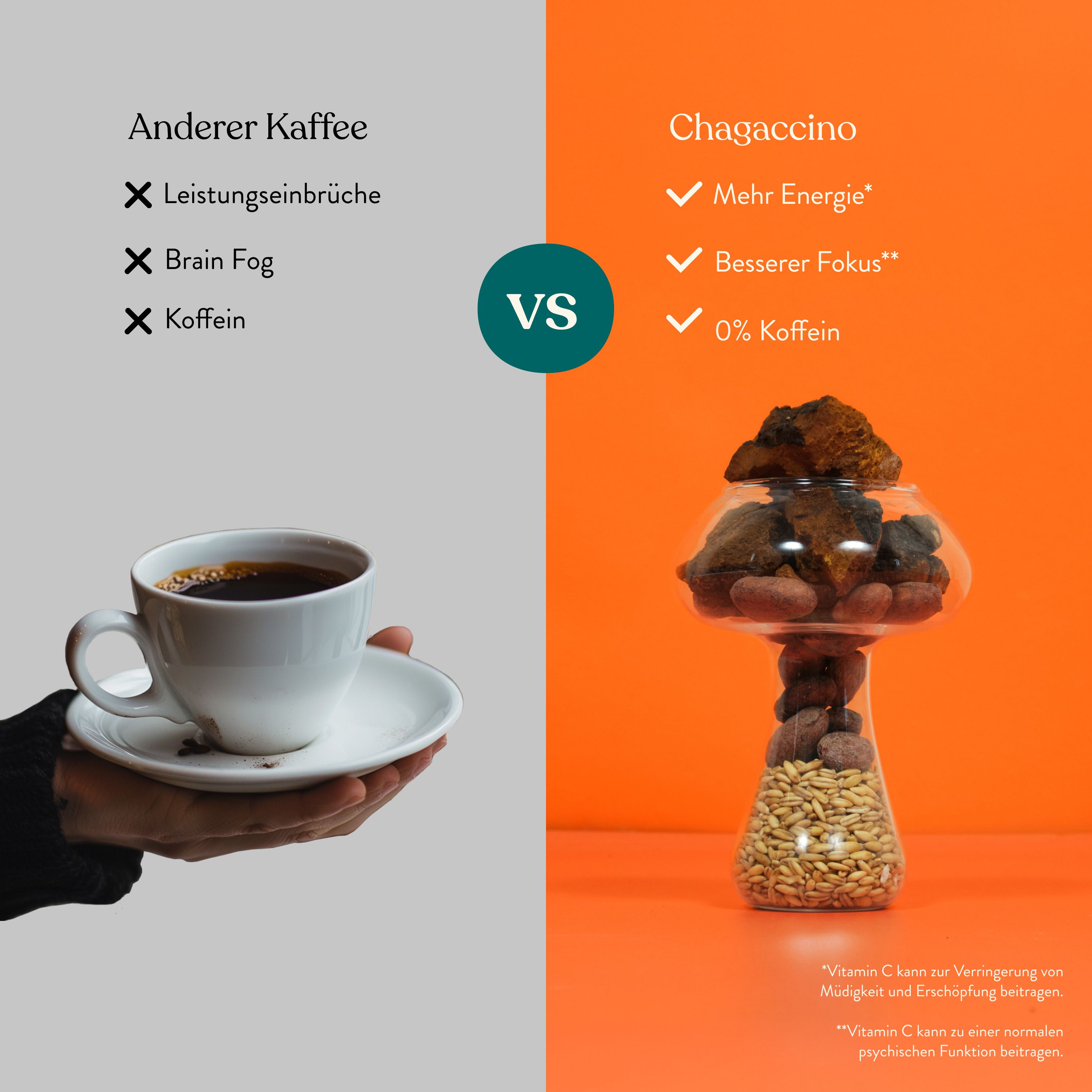 Vergleich: Kaffee vs. Chagaccino. Kaffee: Leistungseinbrüche, Brain Fog, Koffein. Chagaccino: Mehr Energie, besserer Fokus, 0% Koffein.