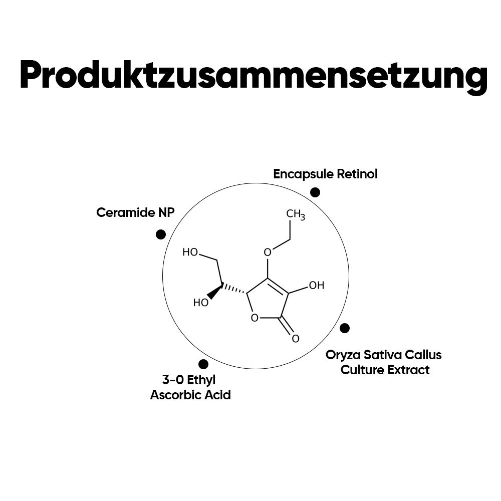 Mineaderm Molecular Encapsulation Retinol Serum